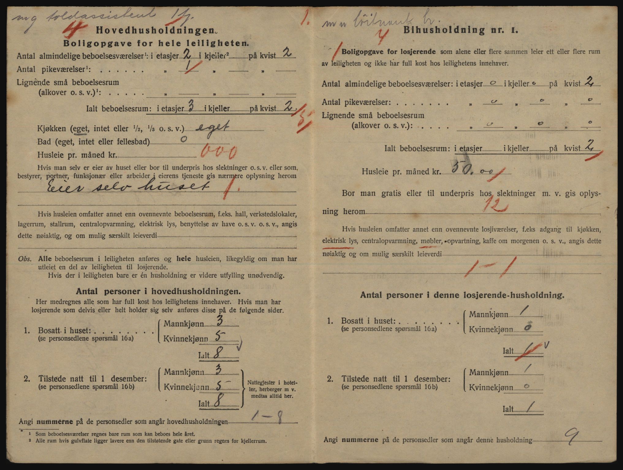 SATØ, 1920 census for Harstad, 1920, p. 2284