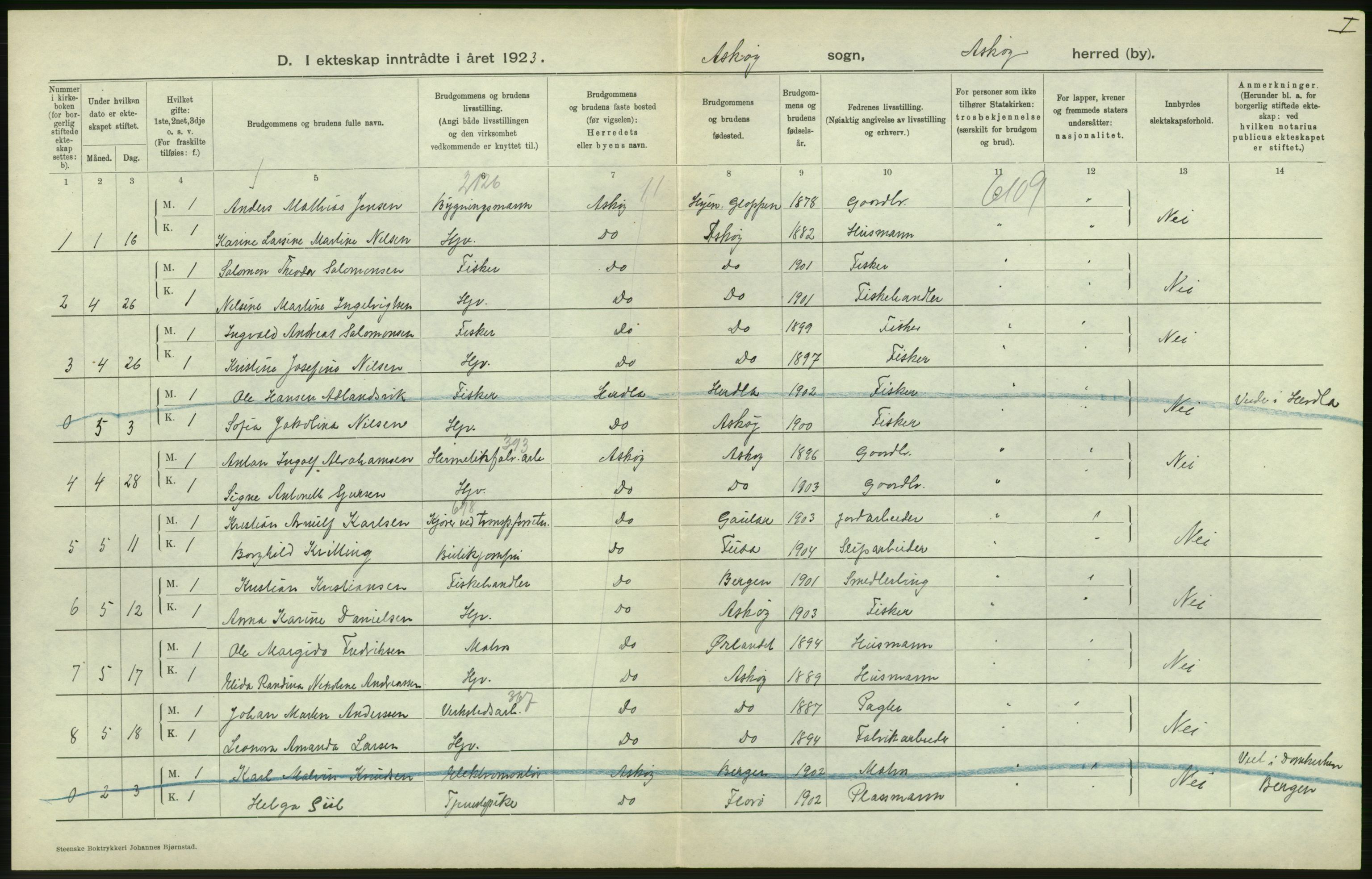 Statistisk sentralbyrå, Sosiodemografiske emner, Befolkning, RA/S-2228/D/Df/Dfc/Dfcc/L0027: Hordaland fylke: Gifte, døde, dødfødte. Bygder, 1923, p. 116