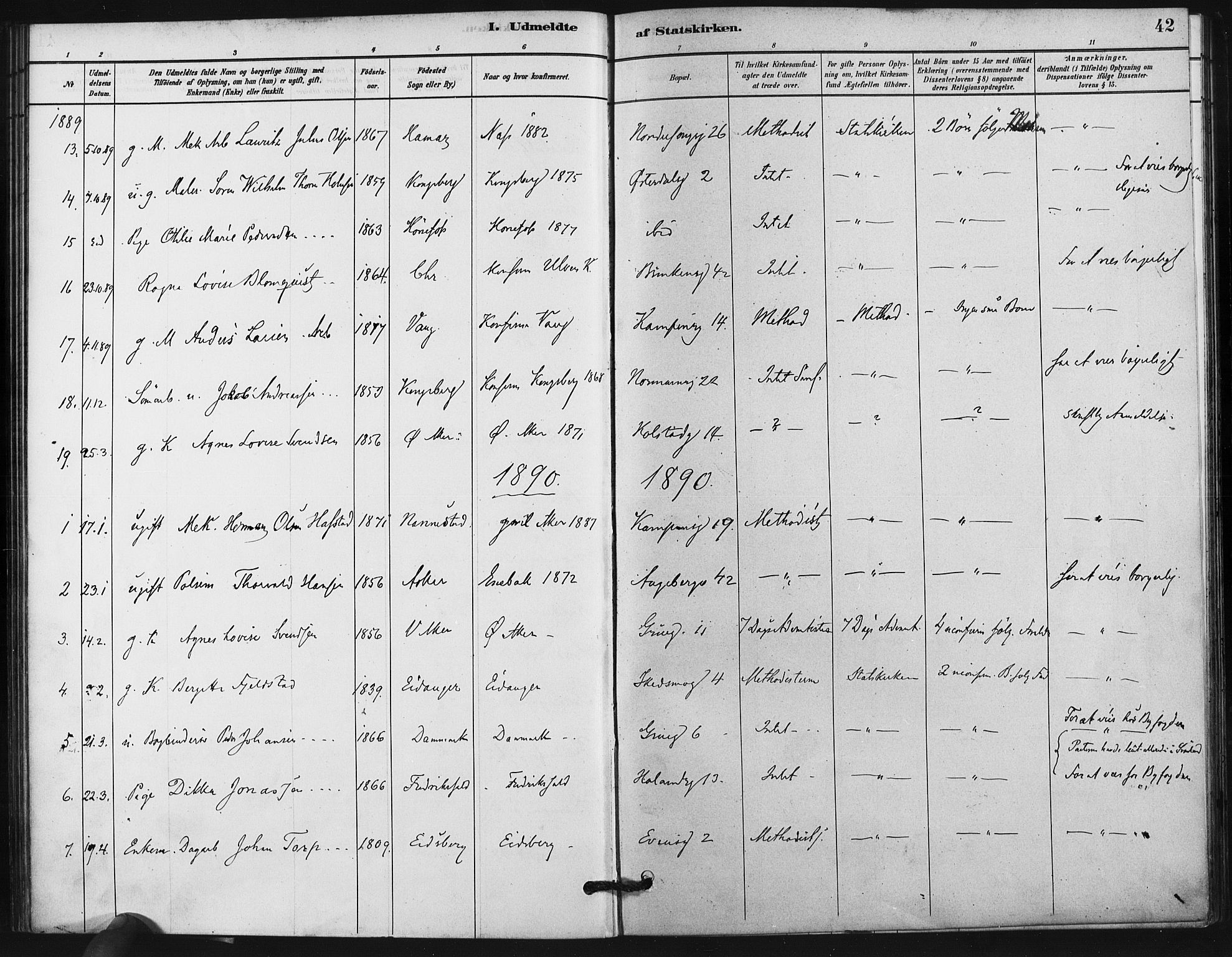 Kampen prestekontor Kirkebøker, AV/SAO-A-10853/F/Fb/L0001: Parish register (official) no. II 1, 1880-1911, p. 42