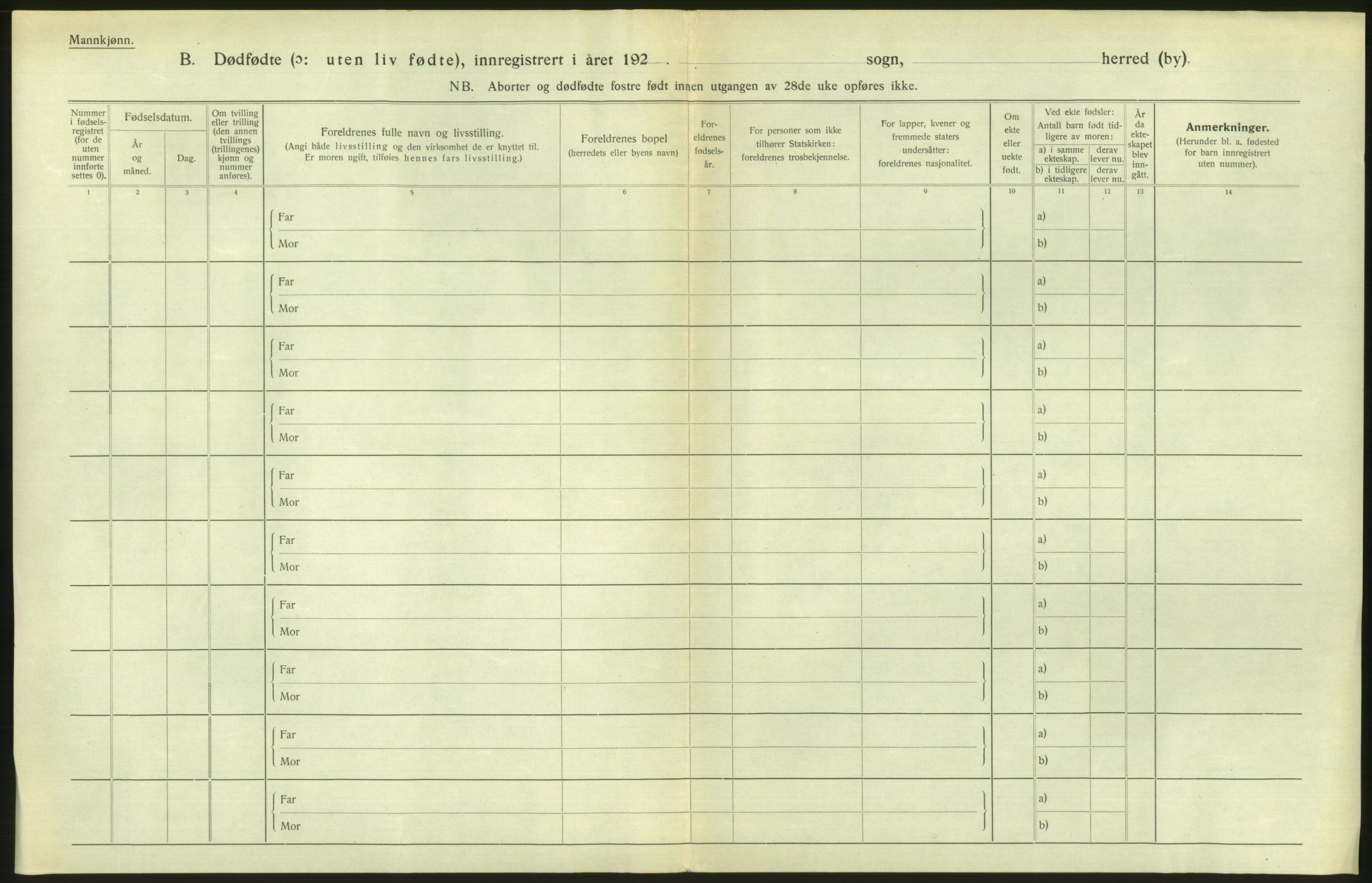 Statistisk sentralbyrå, Sosiodemografiske emner, Befolkning, AV/RA-S-2228/D/Df/Dfc/Dfcd/L0041: Nordland fylke: Levendefødte menn og kvinner. Byer, samt gifte, dødfødte. Bygder og byer., 1924, p. 414