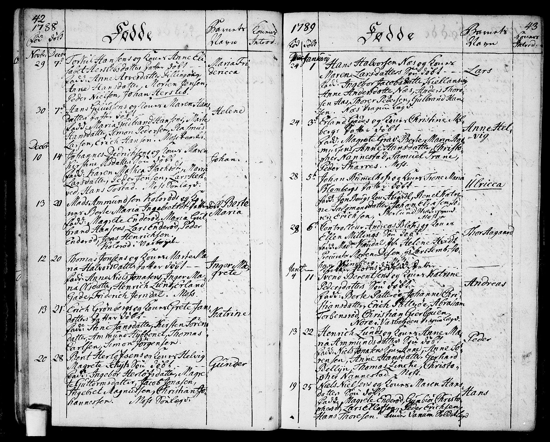 Moss prestekontor Kirkebøker, SAO/A-2003/F/Fa/L0004: Parish register (official) no. I 4, 1784-1808, p. 42-43