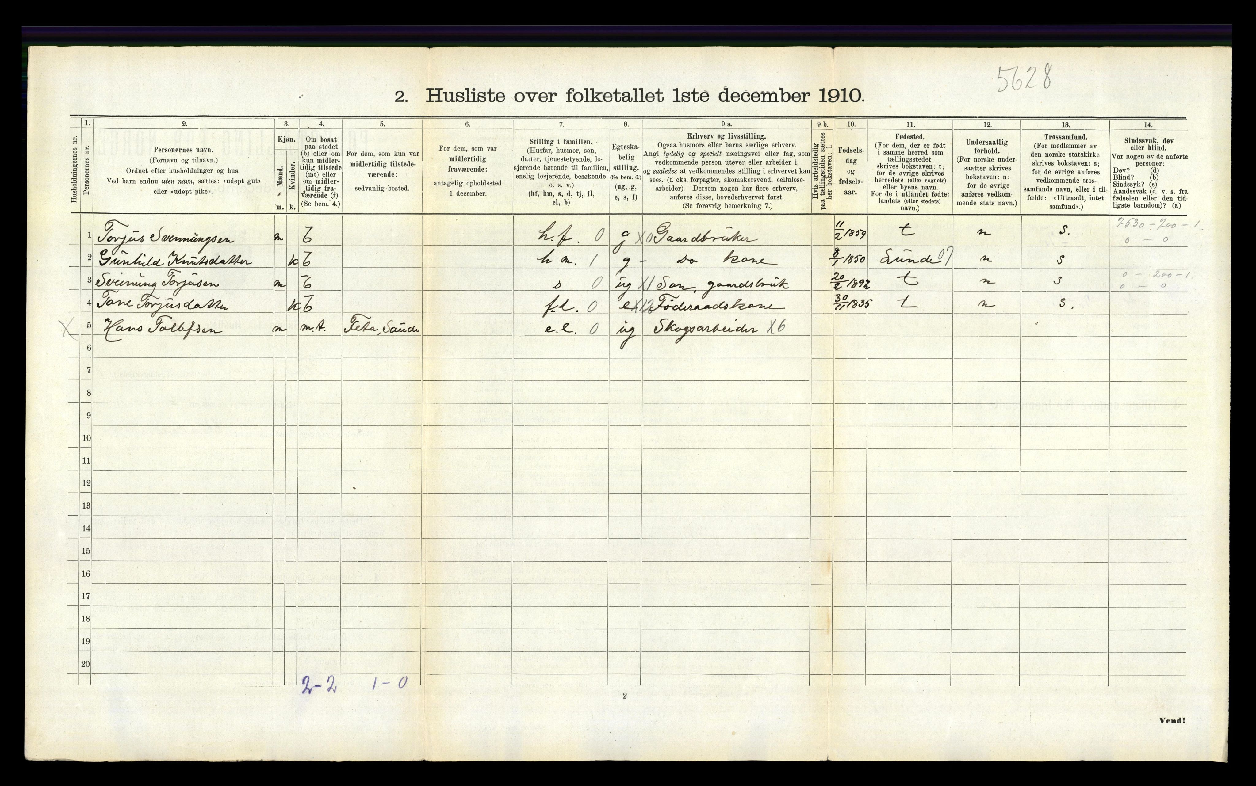 RA, 1910 census for Sauherad, 1910, p. 148