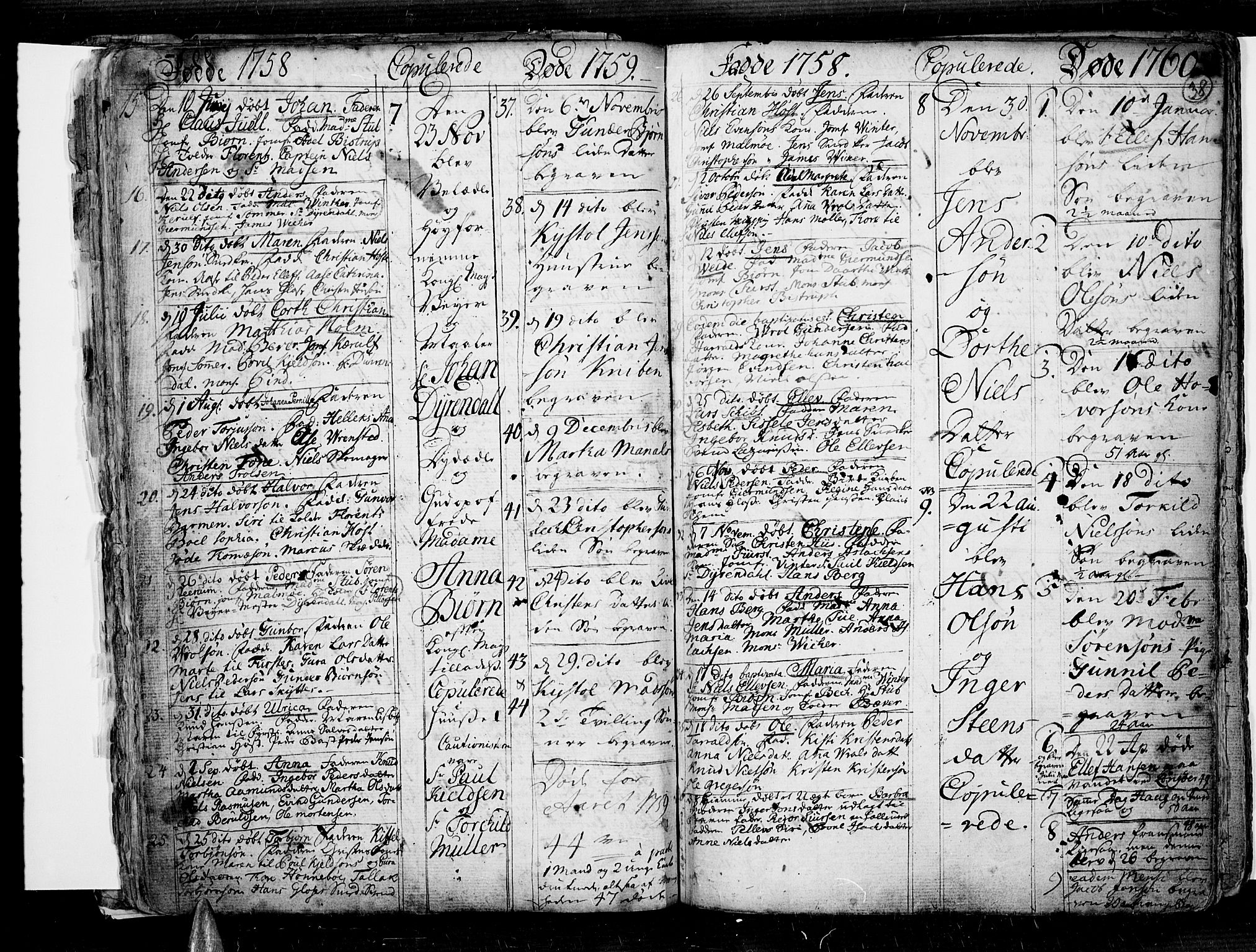 Risør sokneprestkontor, SAK/1111-0035/F/Fb/L0002: Parish register (copy) no. B 2, 1747-1812, p. 38