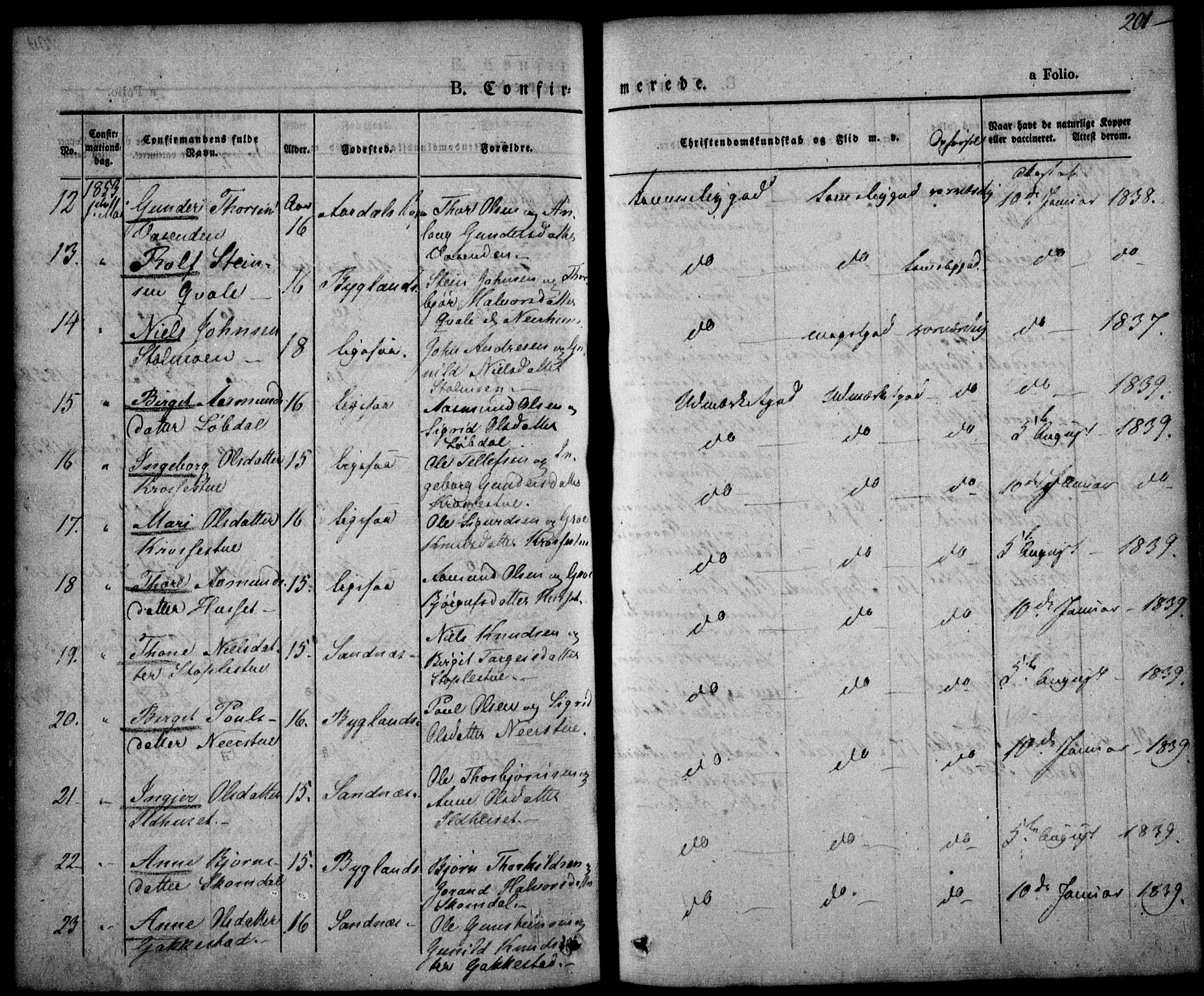 Bygland sokneprestkontor, AV/SAK-1111-0006/F/Fa/Fab/L0004: Parish register (official) no. A 4, 1842-1858, p. 201