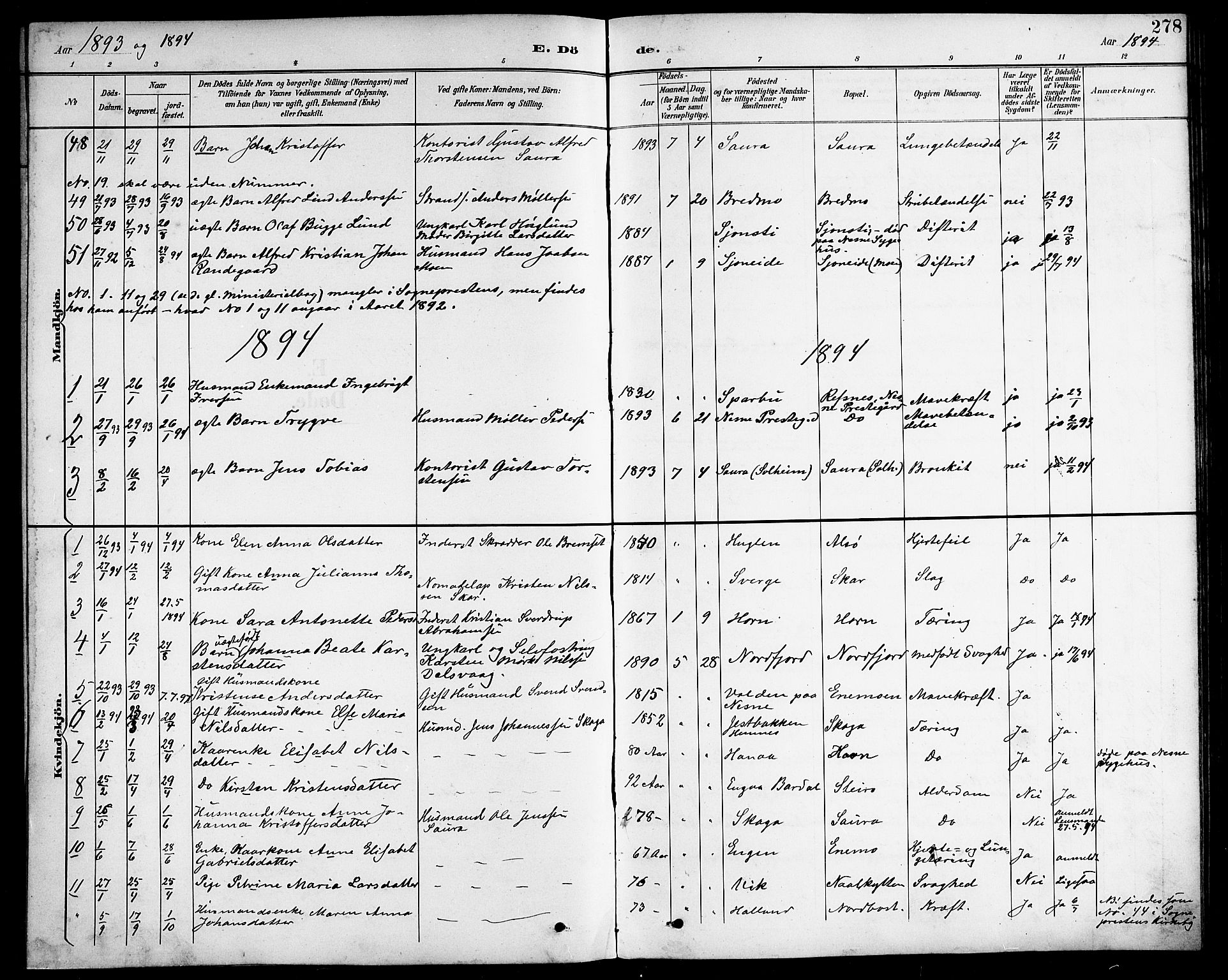 Ministerialprotokoller, klokkerbøker og fødselsregistre - Nordland, AV/SAT-A-1459/838/L0559: Parish register (copy) no. 838C06, 1893-1910, p. 278