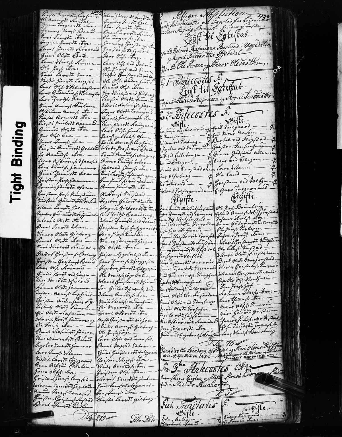 Fåberg prestekontor, SAH/PREST-086/H/Ha/Hab/L0002: Parish register (copy) no. 2, 1741-1756, p. 432-433