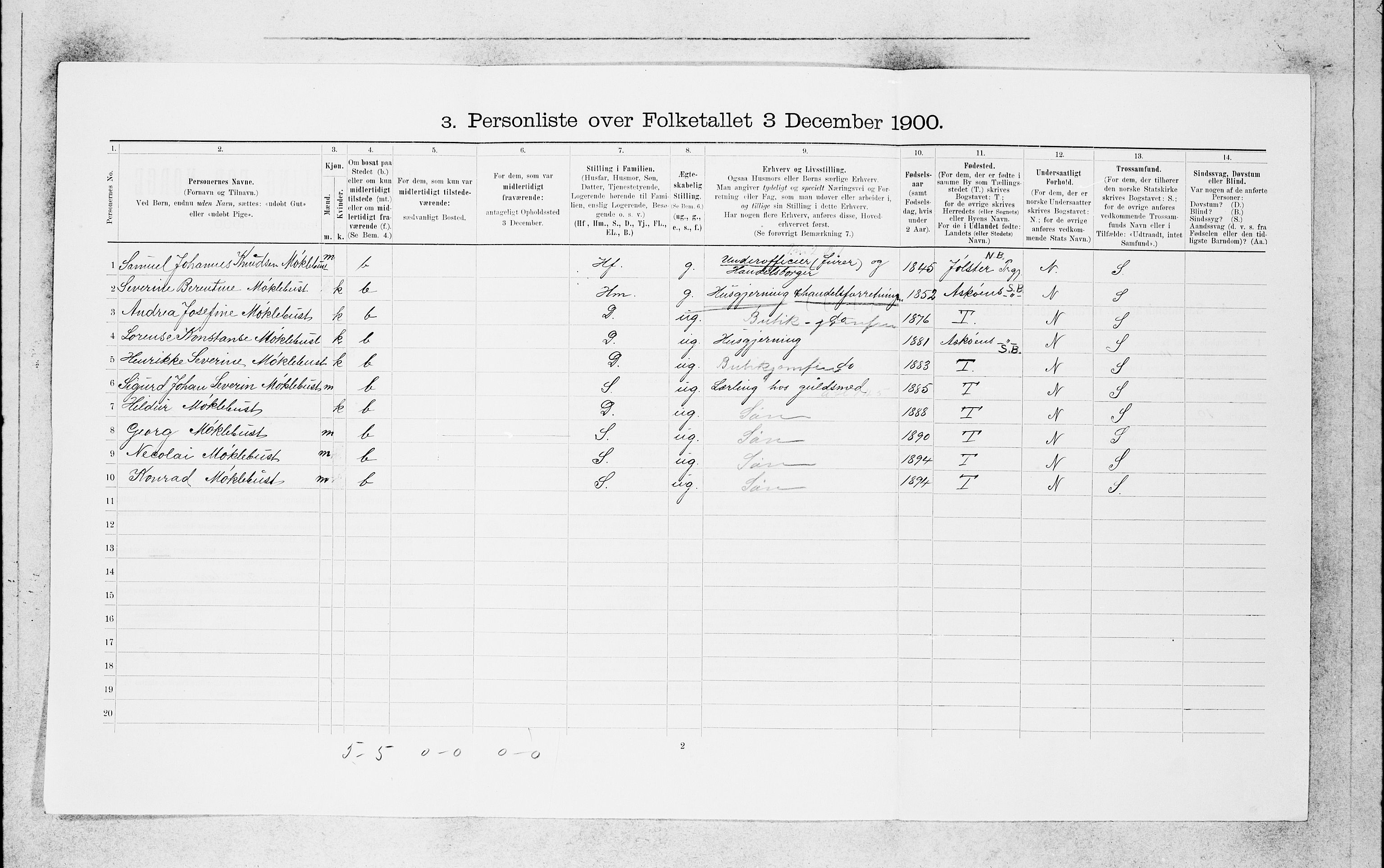 SAB, 1900 census for Bergen, 1900, p. 5517