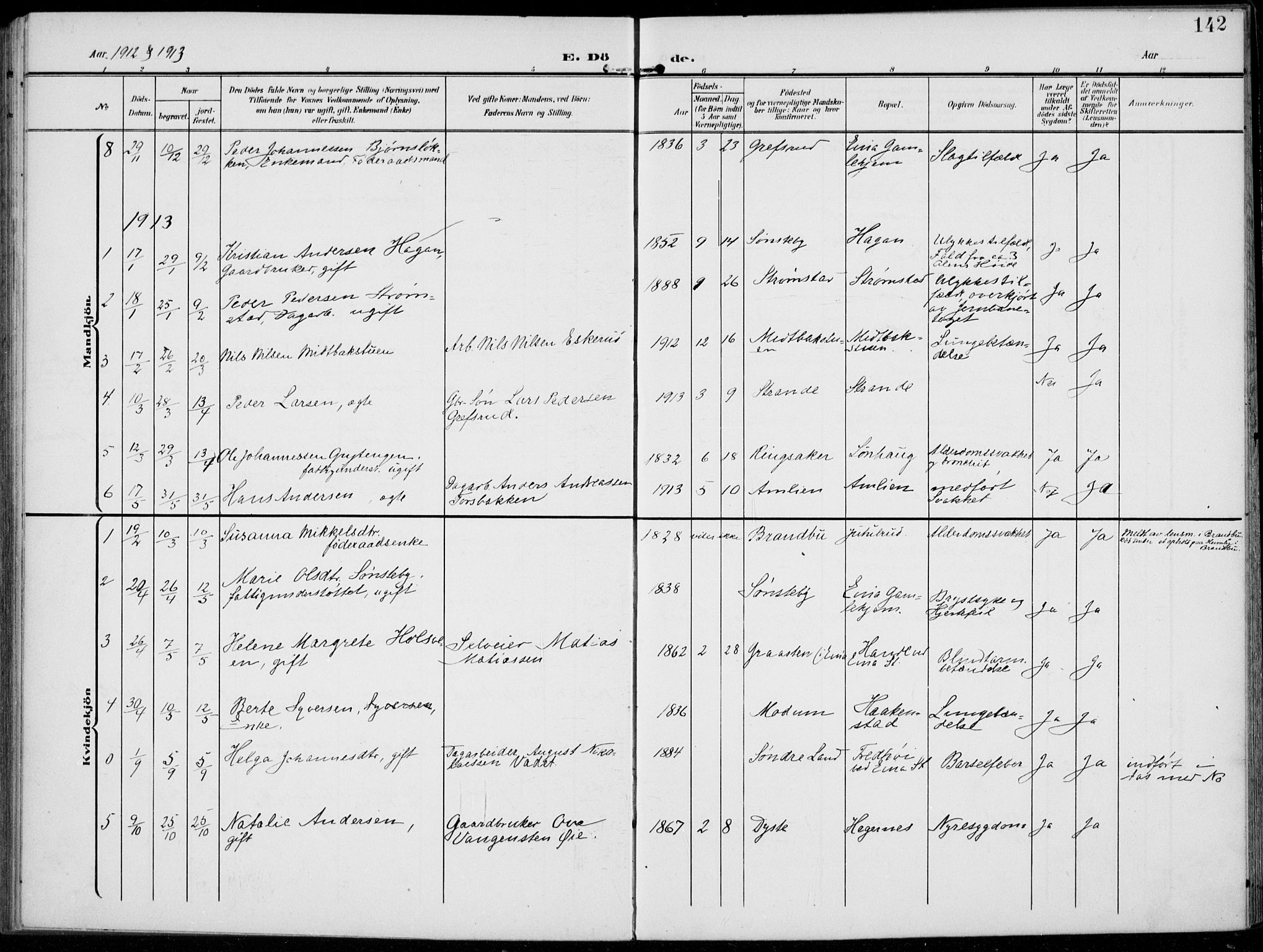 Kolbu prestekontor, SAH/PREST-110/H/Ha/Haa/L0001: Parish register (official) no. 1, 1907-1923, p. 142