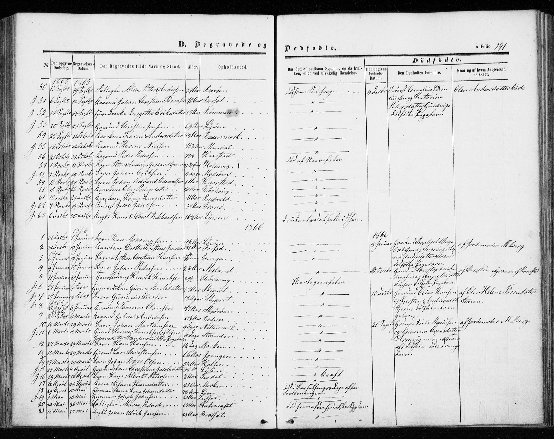 Ministerialprotokoller, klokkerbøker og fødselsregistre - Sør-Trøndelag, SAT/A-1456/655/L0678: Parish register (official) no. 655A07, 1861-1873, p. 191