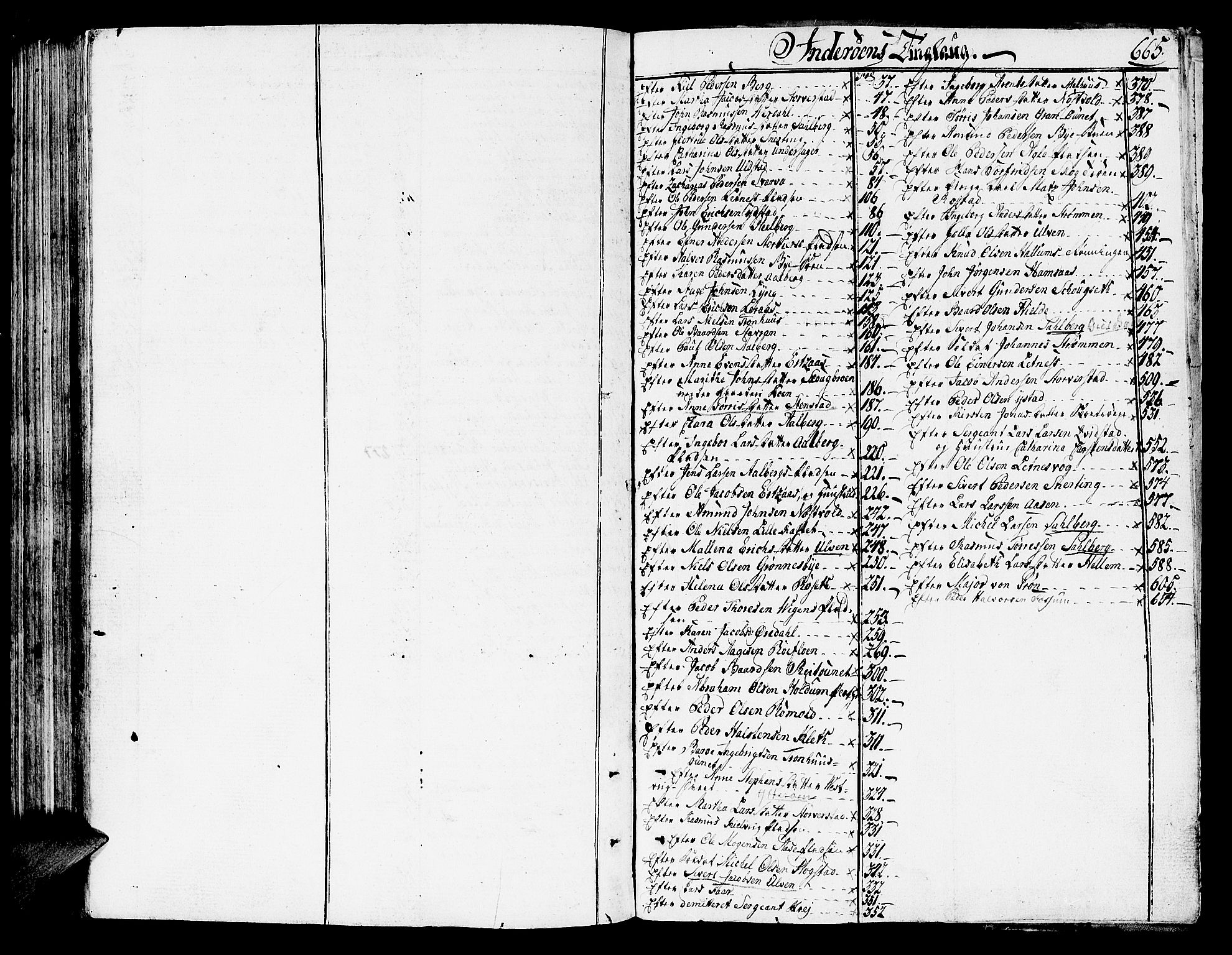 Inderøy sorenskriveri, SAT/A-4147/1/3/3A/L0013: Skifteprotokoll, 1777-1788, p. 664b-665a