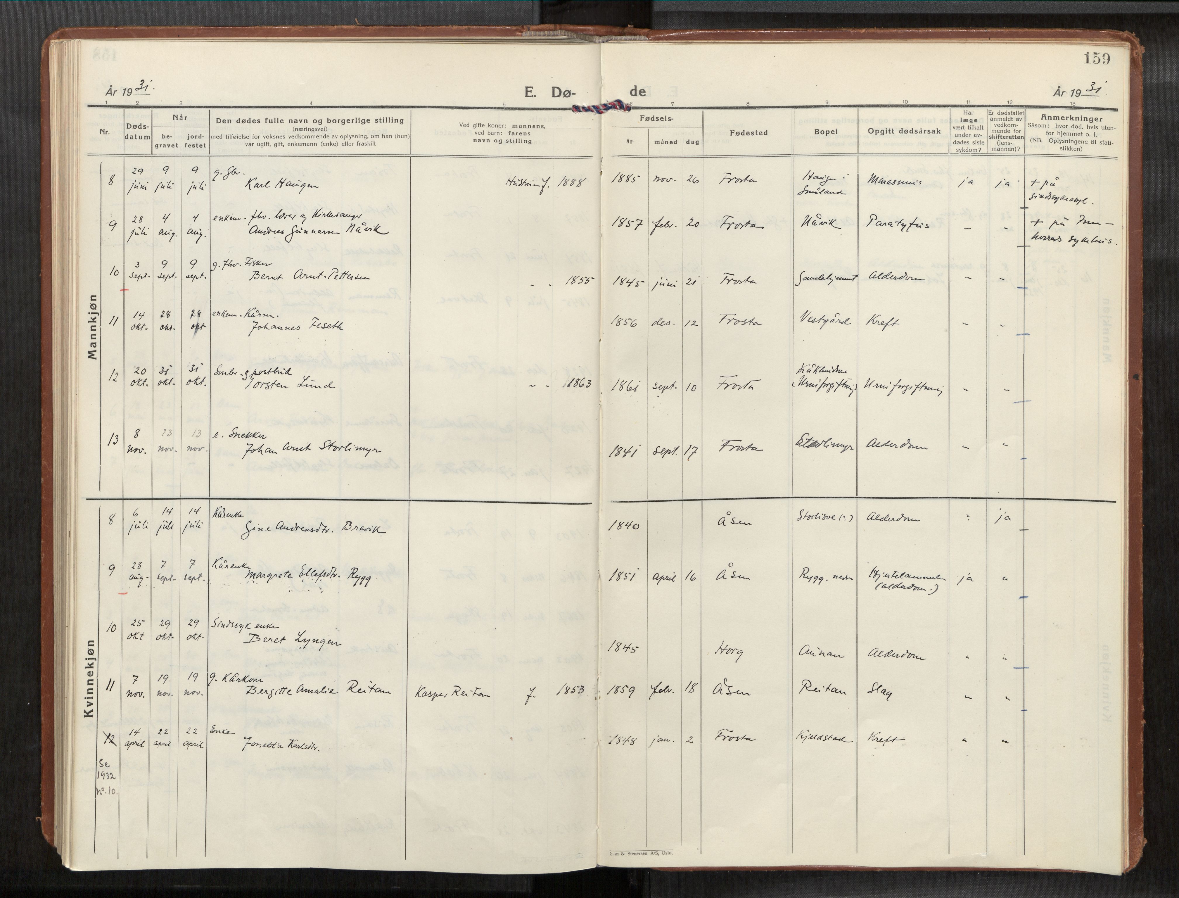 Frosta sokneprestkontor, AV/SAT-A-4380/2/H/Haa/L0001: Parish register (official) no. 1, 1926-1934, p. 159