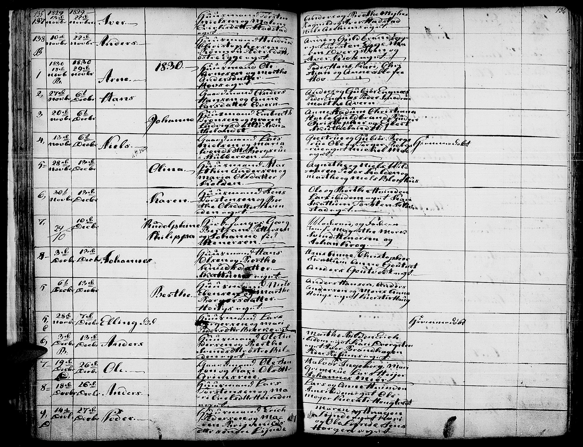 Gran prestekontor, AV/SAH-PREST-112/H/Ha/Haa/L0010: Parish register (official) no. 10, 1824-1842, p. 135-136