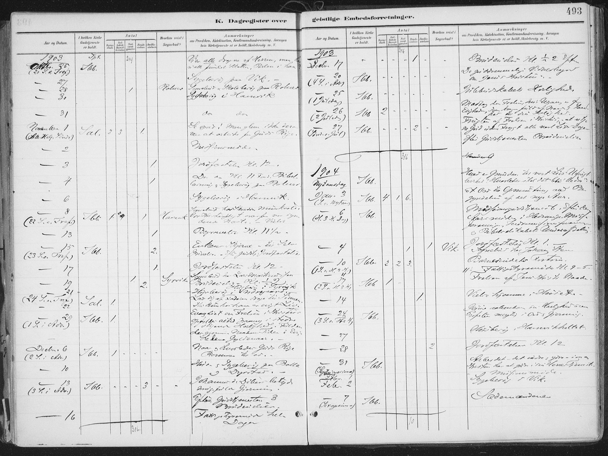 Ibestad sokneprestembete, SATØ/S-0077/H/Ha/Haa/L0017kirke: Parish register (official) no. 17, 1901-1914, p. 493