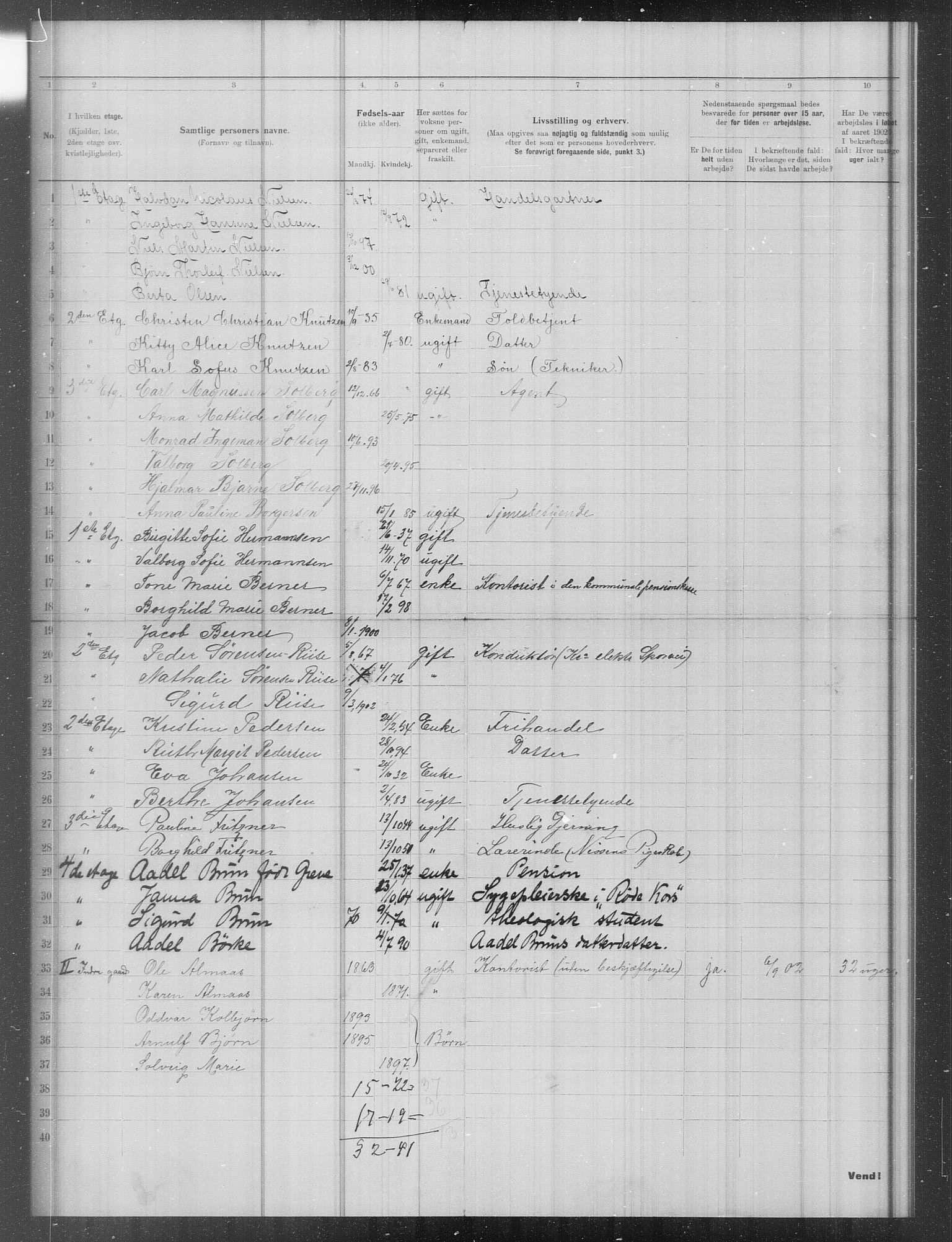 OBA, Municipal Census 1902 for Kristiania, 1902, p. 13233