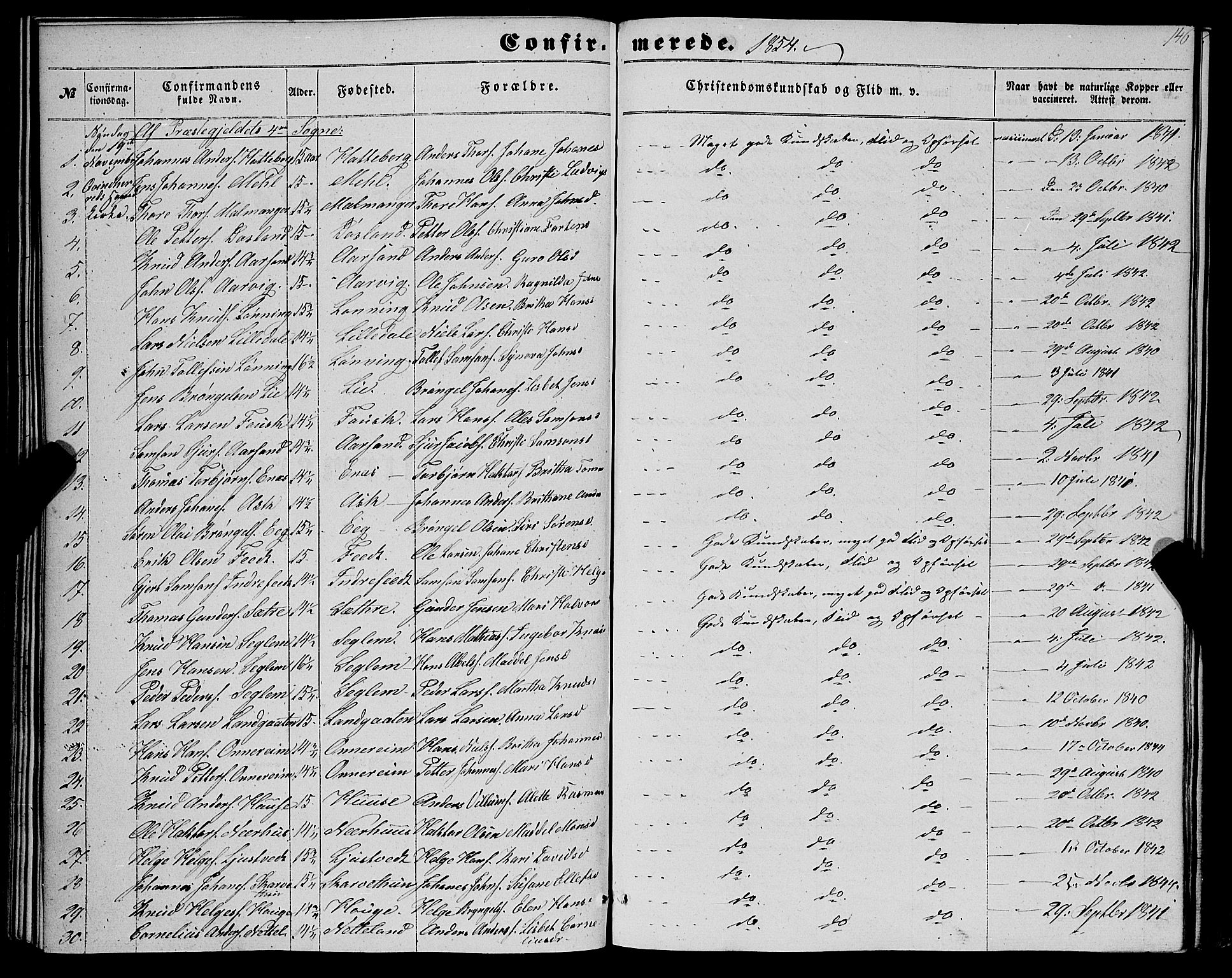 Kvinnherad sokneprestembete, SAB/A-76401/H/Haa: Parish register (official) no. A 8, 1854-1872, p. 146
