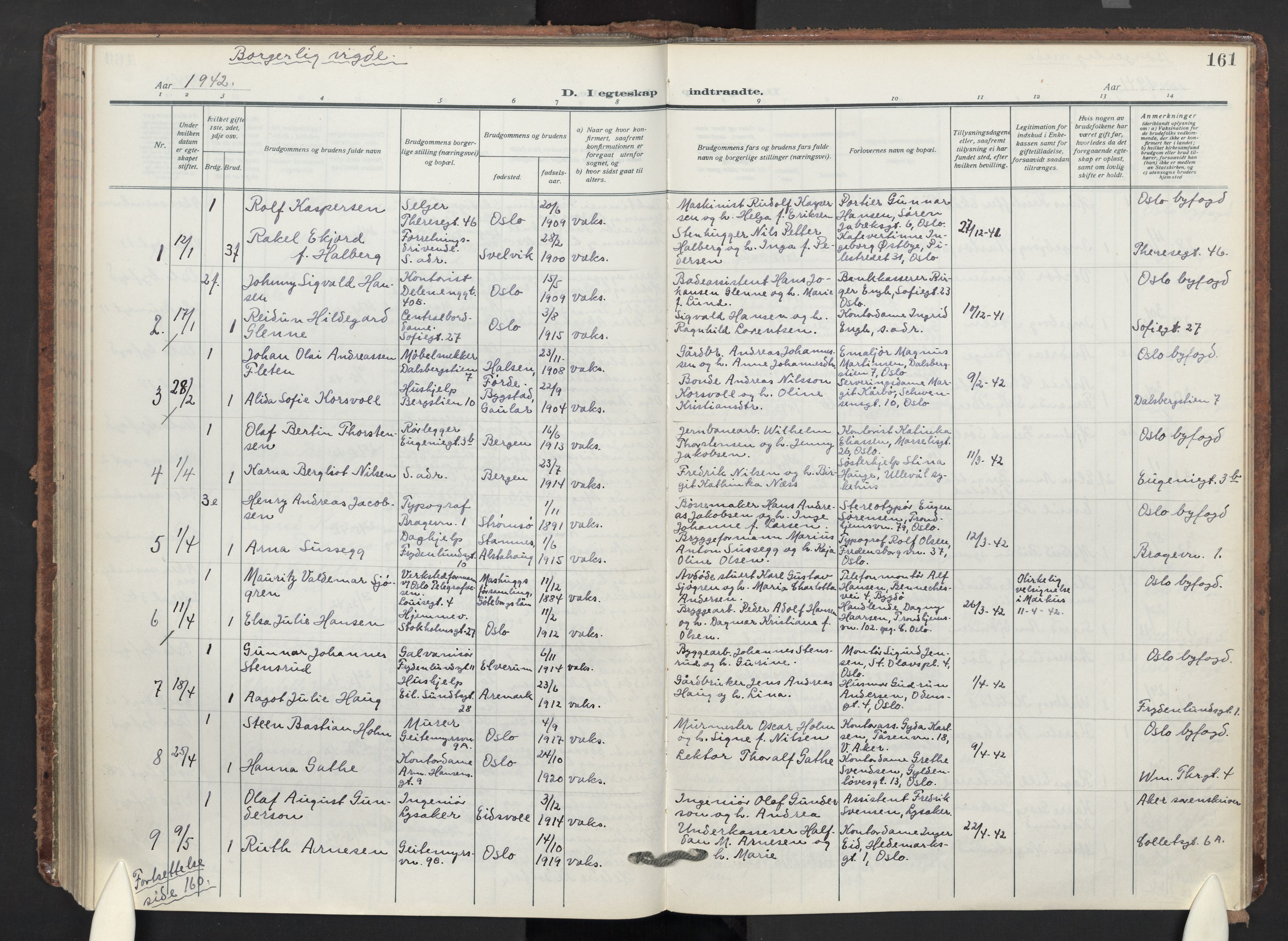 Markus prestekontor Kirkebøker, AV/SAO-A-10830/F/L0003: Parish register (official) no. 3, 1917-1942, p. 161