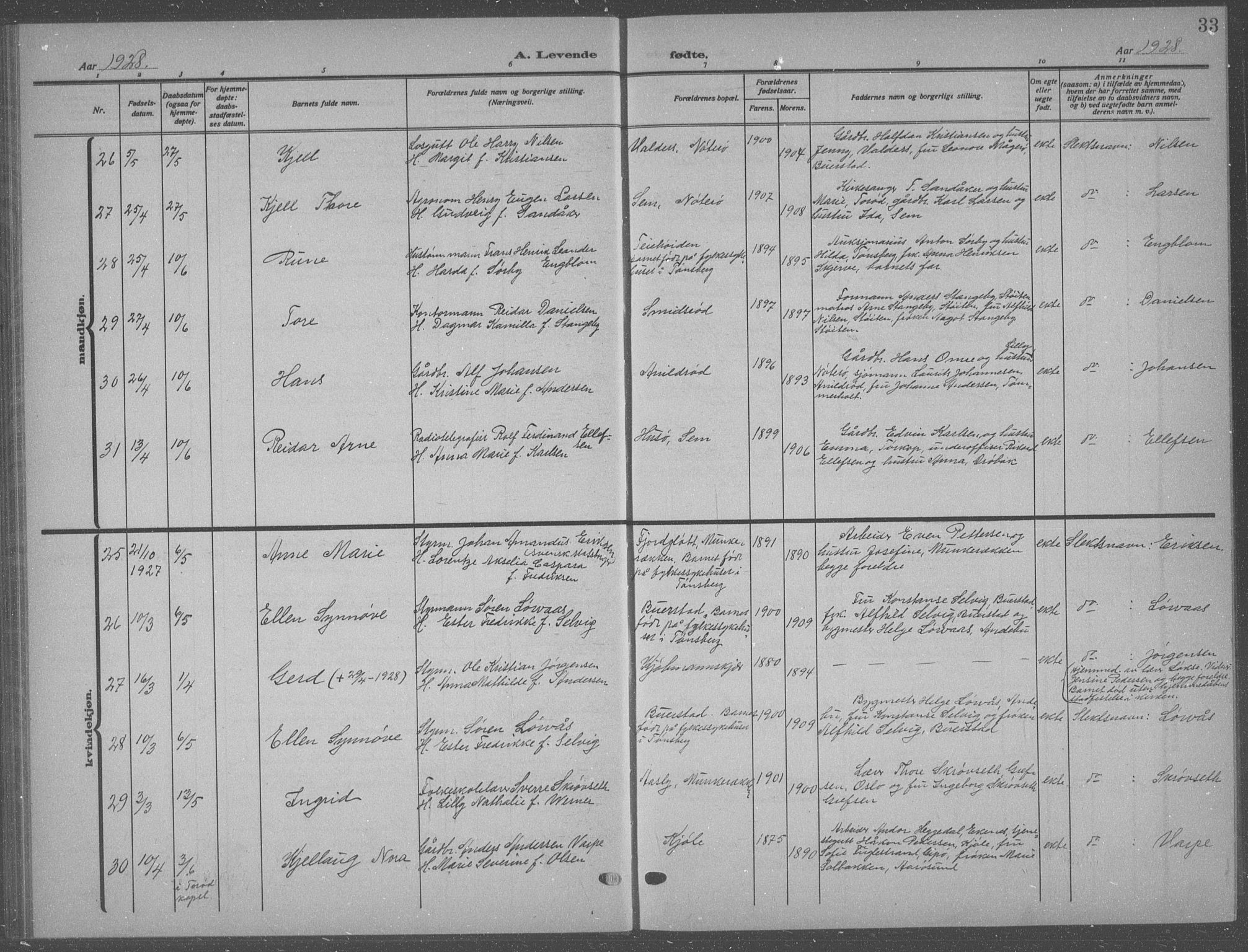 Nøtterøy kirkebøker, AV/SAKO-A-354/G/Ga/L0006: Parish register (copy) no. I 6, 1925-1939, p. 33