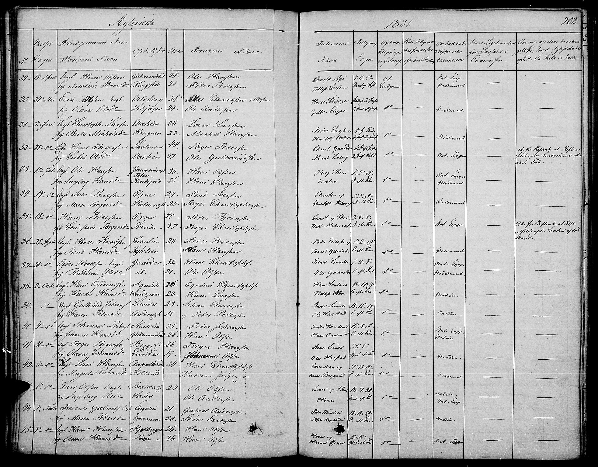Land prestekontor, SAH/PREST-120/H/Ha/Haa/L0008: Parish register (official) no. 8, 1830-1846, p. 202