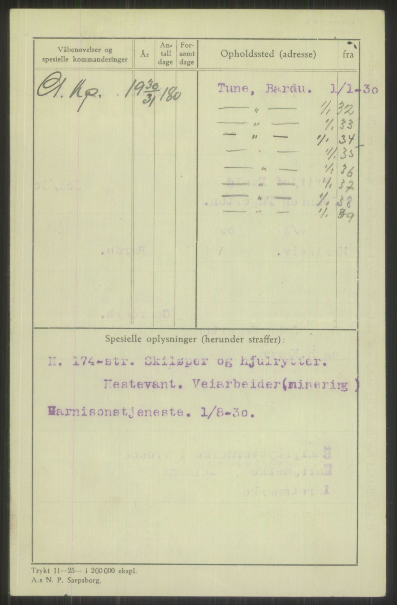 Forsvaret, Troms infanteriregiment nr. 16, AV/RA-RAFA-3146/P/Pa/L0014: Rulleblad for regimentets menige mannskaper, årsklasse 1930, 1930, p. 144