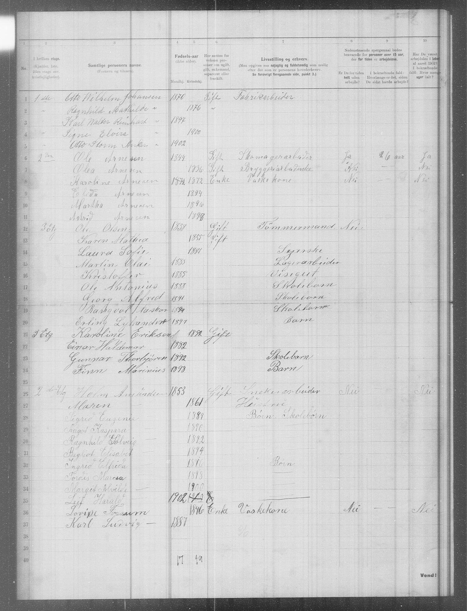 OBA, Municipal Census 1902 for Kristiania, 1902, p. 10201