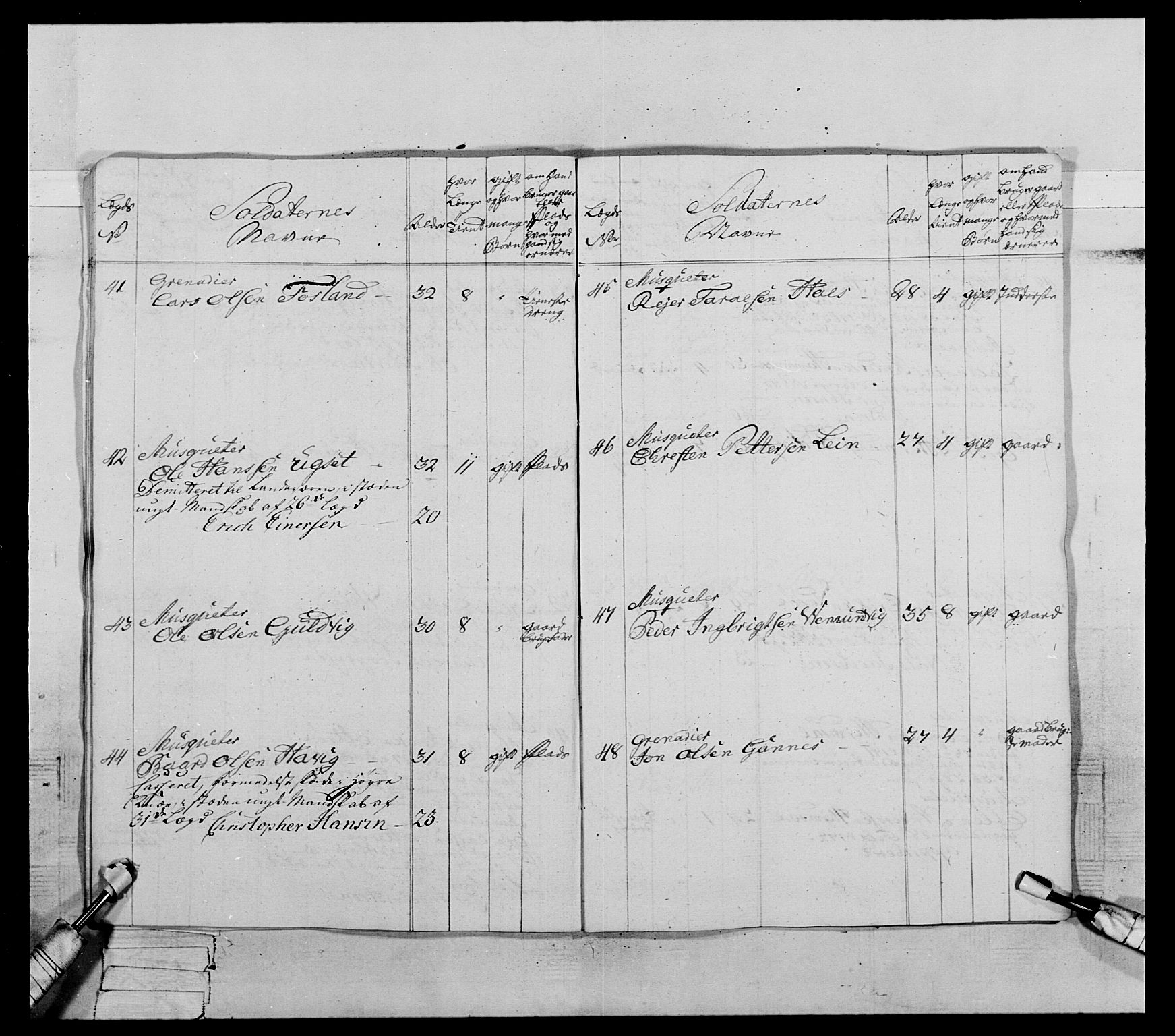 Generalitets- og kommissariatskollegiet, Det kongelige norske kommissariatskollegium, AV/RA-EA-5420/E/Eh/L0072: 1. Trondheimske nasjonale infanteriregiment, 1773, p. 379