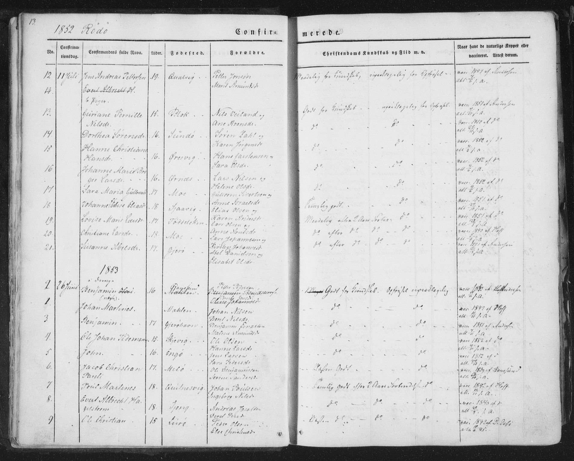 Ministerialprotokoller, klokkerbøker og fødselsregistre - Nordland, SAT/A-1459/841/L0604: Parish register (official) no. 841A09 /1, 1845-1862, p. 13