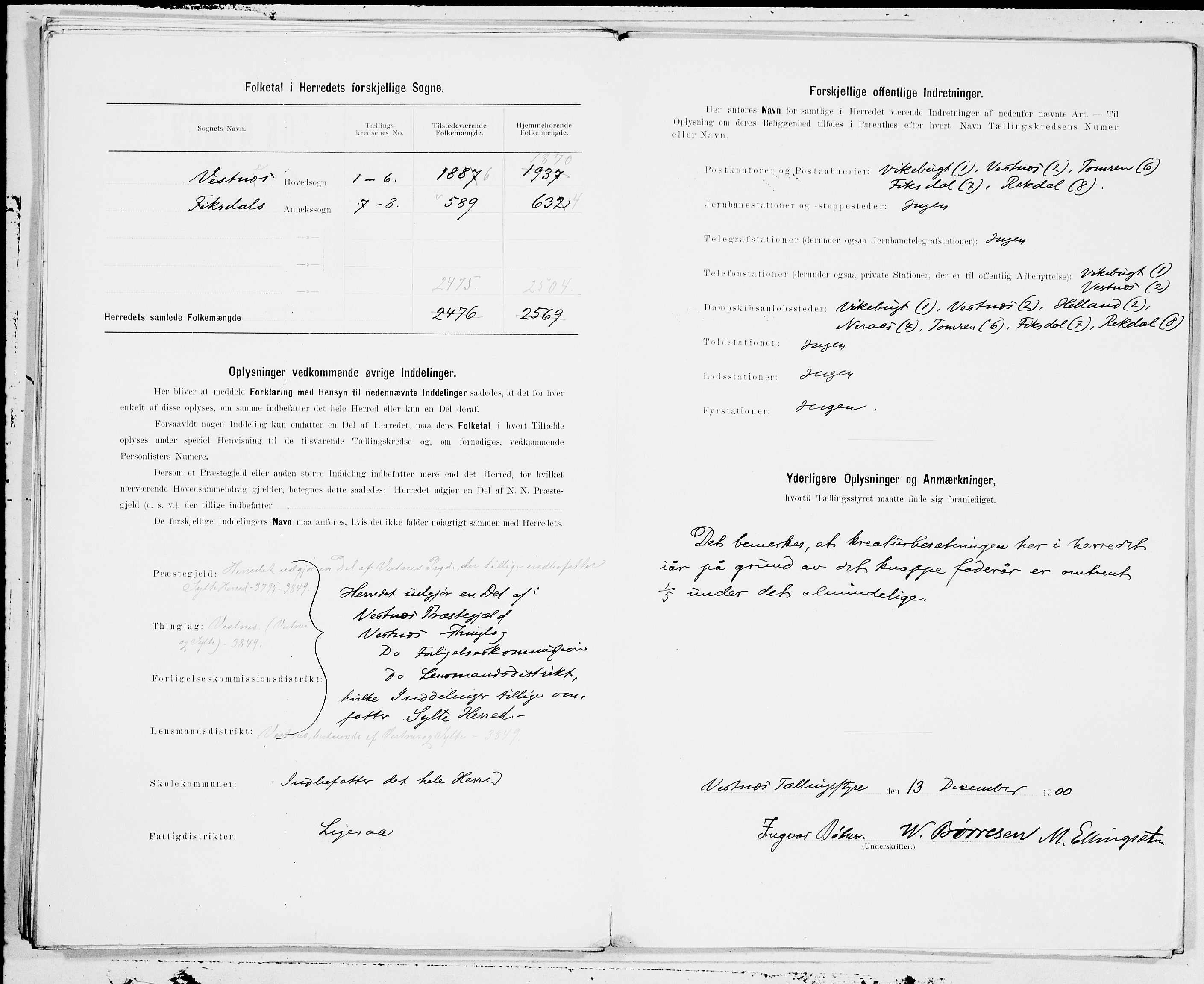 SAT, 1900 census for Vestnes, 1900, p. 19