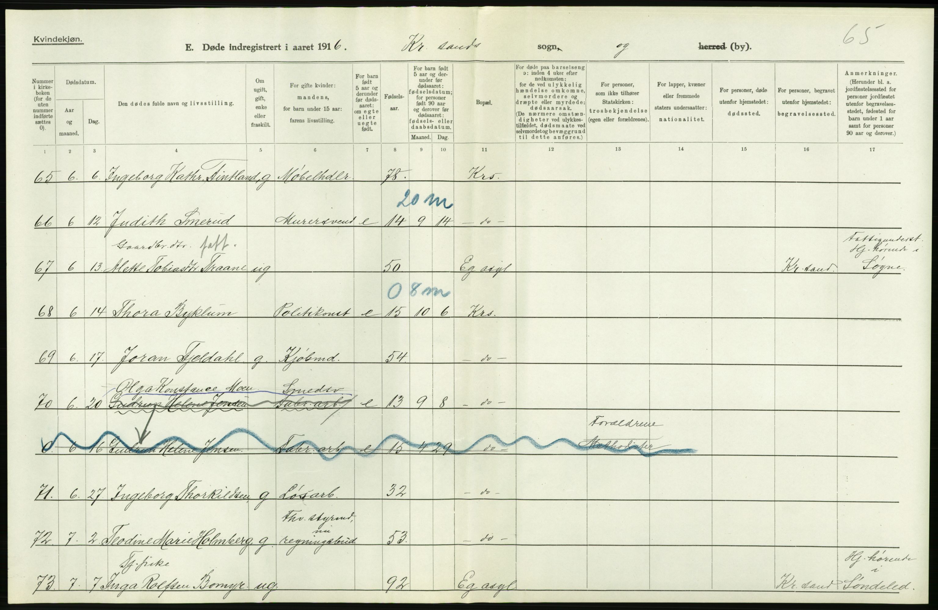 Statistisk sentralbyrå, Sosiodemografiske emner, Befolkning, AV/RA-S-2228/D/Df/Dfb/Dfbf/L0028: Lister og Mandals amt: Gifte, døde, dødfødte. Bygder og byer., 1916, p. 434