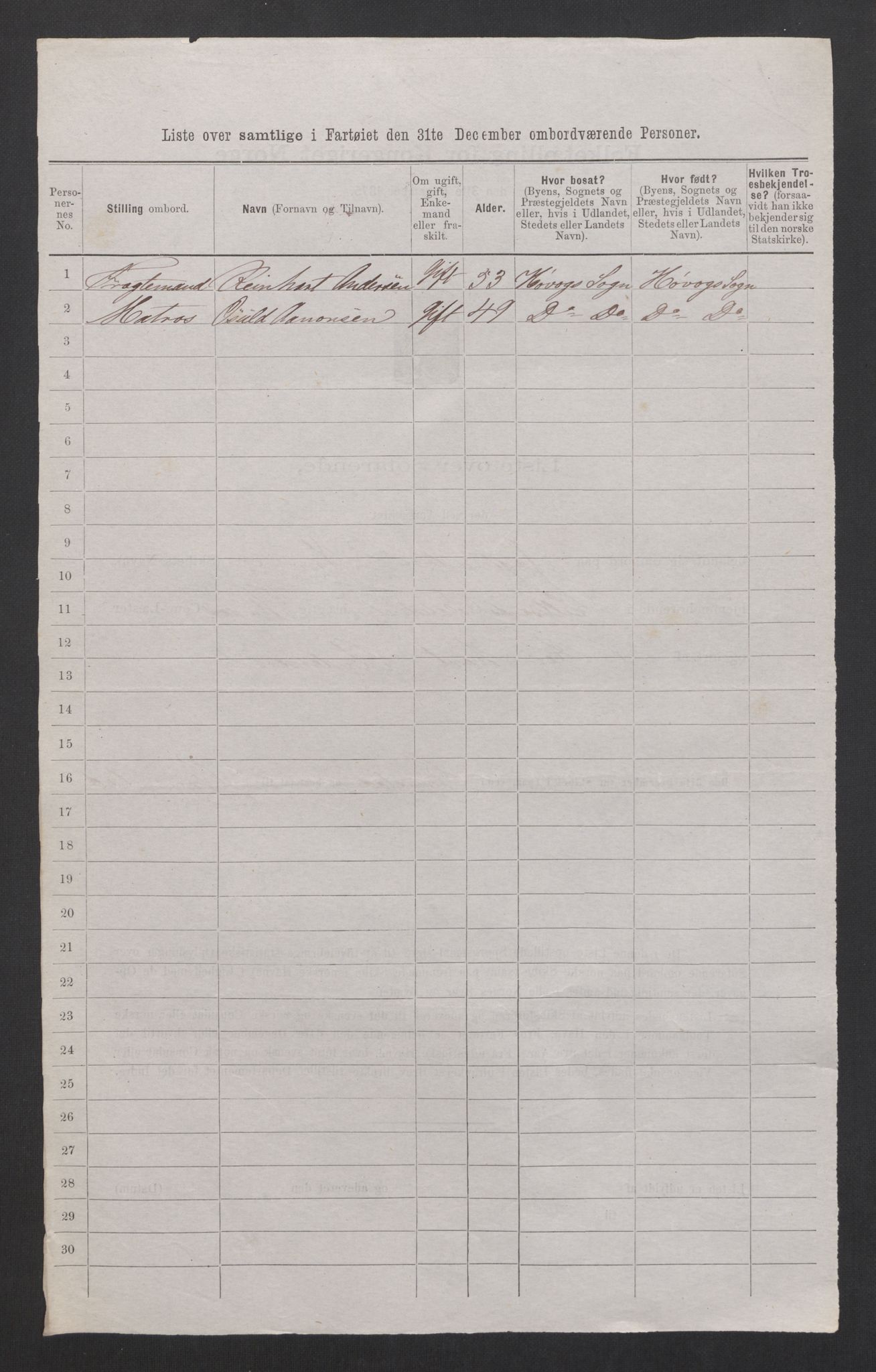 RA, 1875 census, lists of crew on ships: Ships in domestic ports, 1875, p. 376