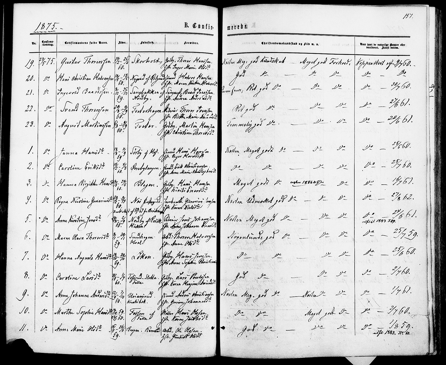 Fet prestekontor Kirkebøker, AV/SAO-A-10370a/F/Fa/L0013: Parish register (official) no. I 13, 1867-1877, p. 151