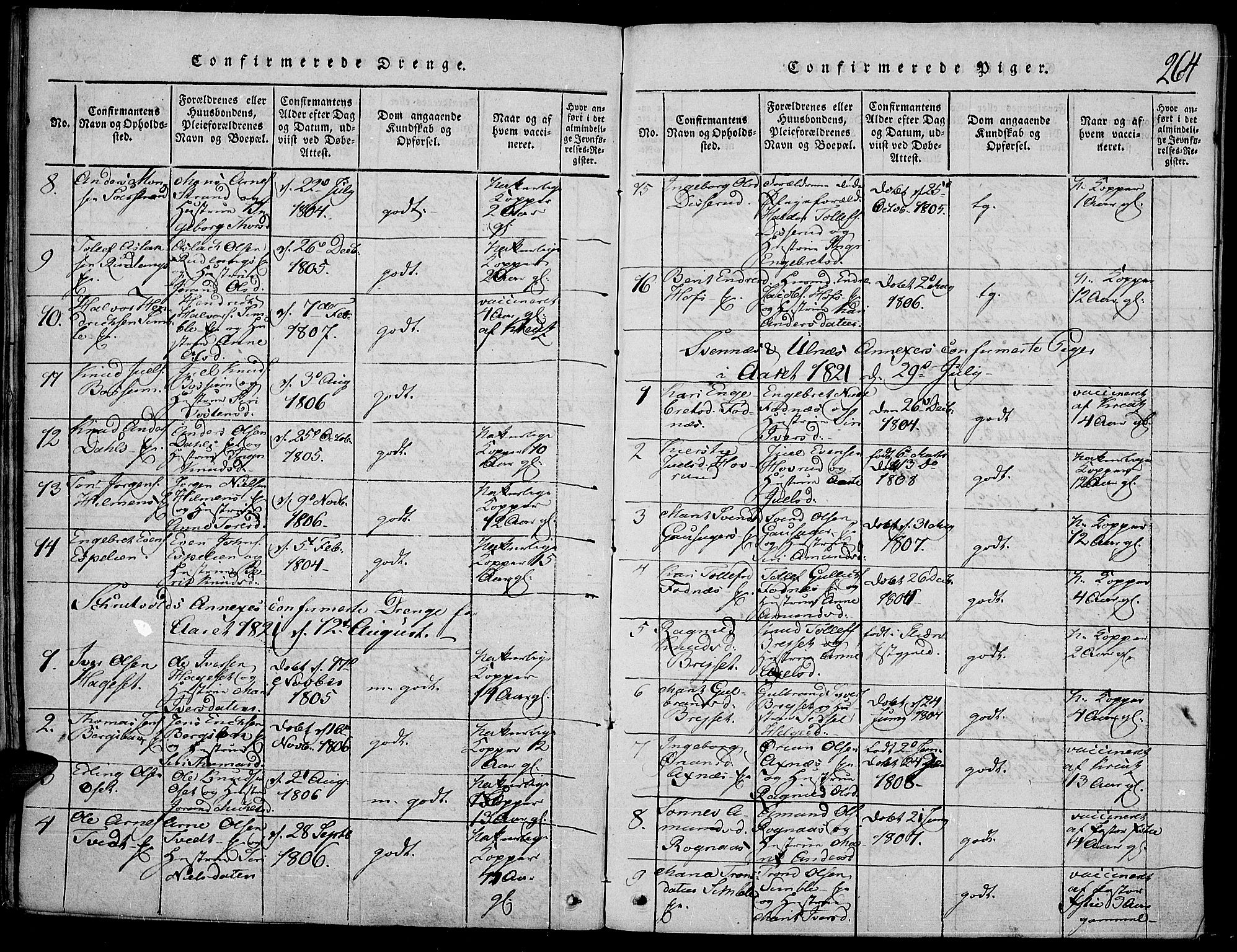 Nord-Aurdal prestekontor, SAH/PREST-132/H/Ha/Haa/L0002: Parish register (official) no. 2, 1816-1828, p. 264