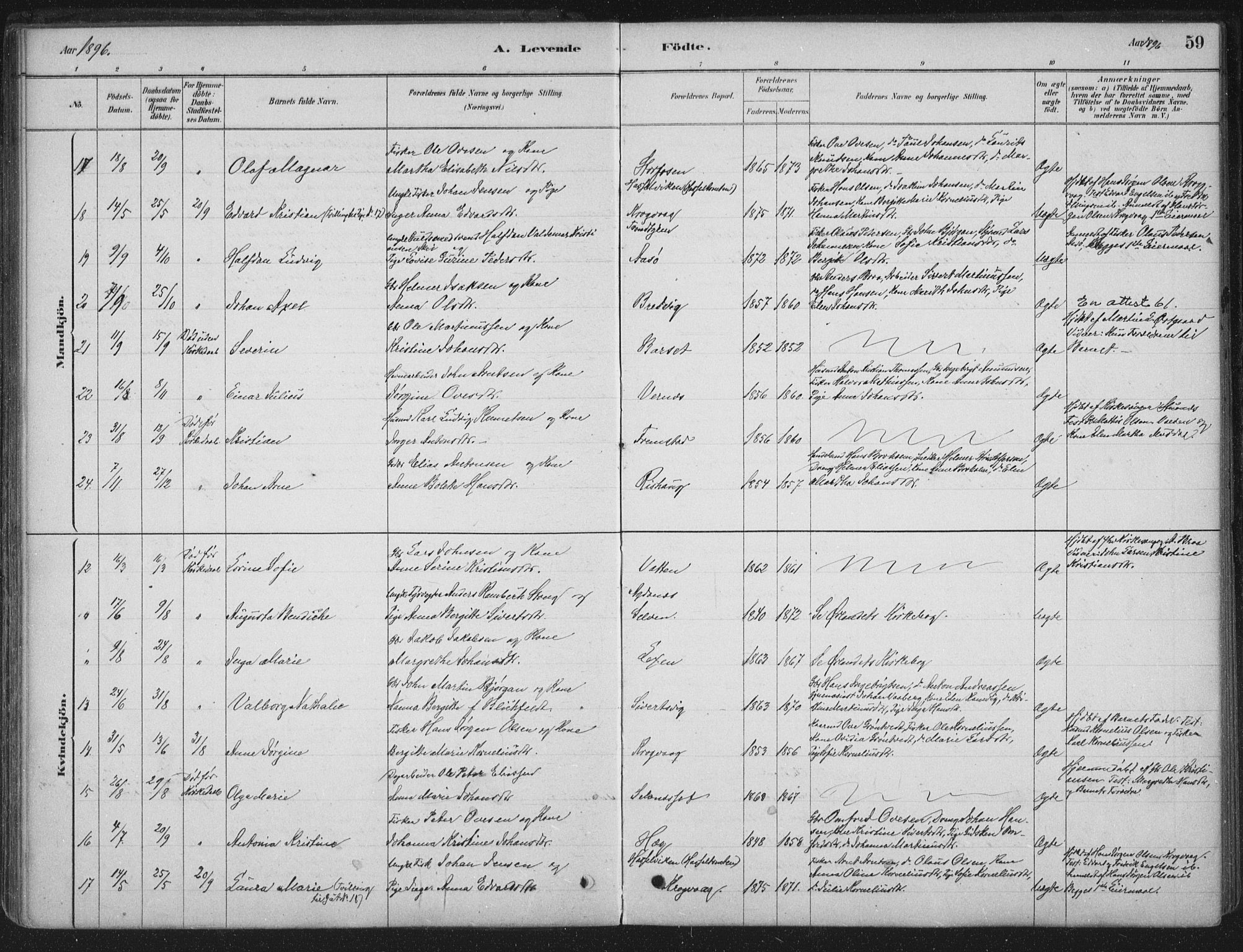 Ministerialprotokoller, klokkerbøker og fødselsregistre - Sør-Trøndelag, AV/SAT-A-1456/662/L0755: Parish register (official) no. 662A01, 1879-1905, p. 59