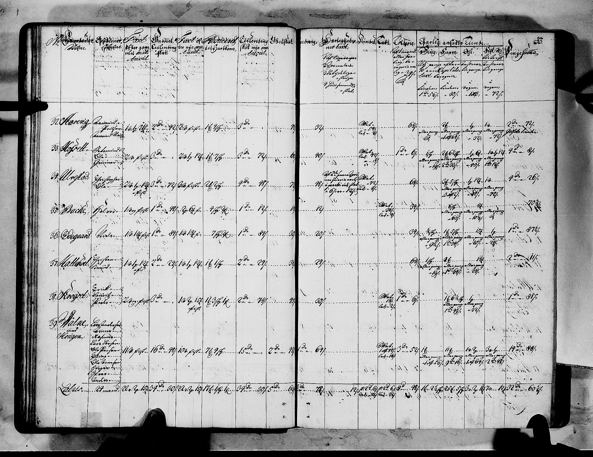 Rentekammeret inntil 1814, Realistisk ordnet avdeling, AV/RA-EA-4070/N/Nb/Nbf/L0151: Sunnmøre matrikkelprotokoll, 1724, p. 35