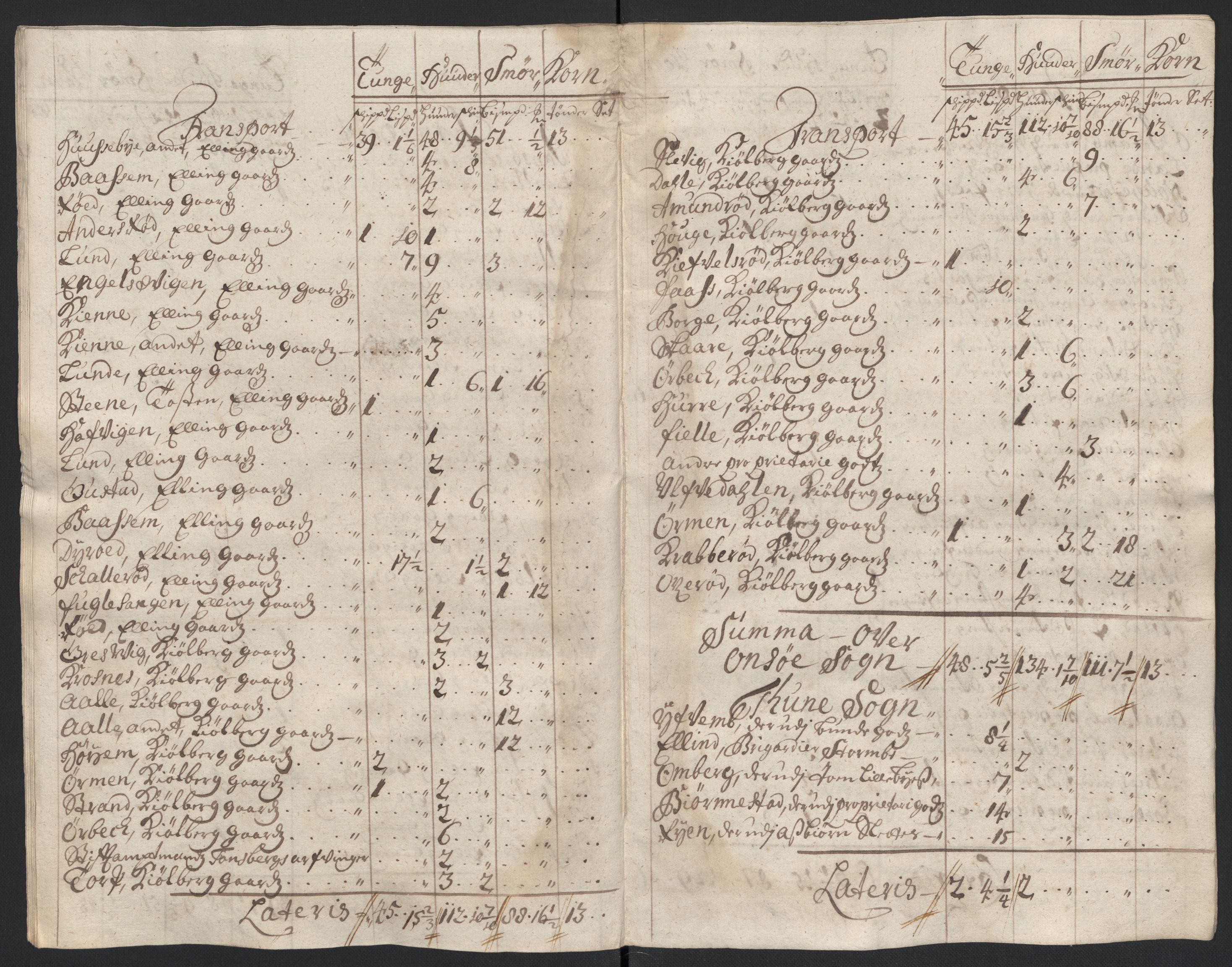 Rentekammeret inntil 1814, Reviderte regnskaper, Fogderegnskap, AV/RA-EA-4092/R04/L0135: Fogderegnskap Moss, Onsøy, Tune, Veme og Åbygge, 1709-1710, p. 129