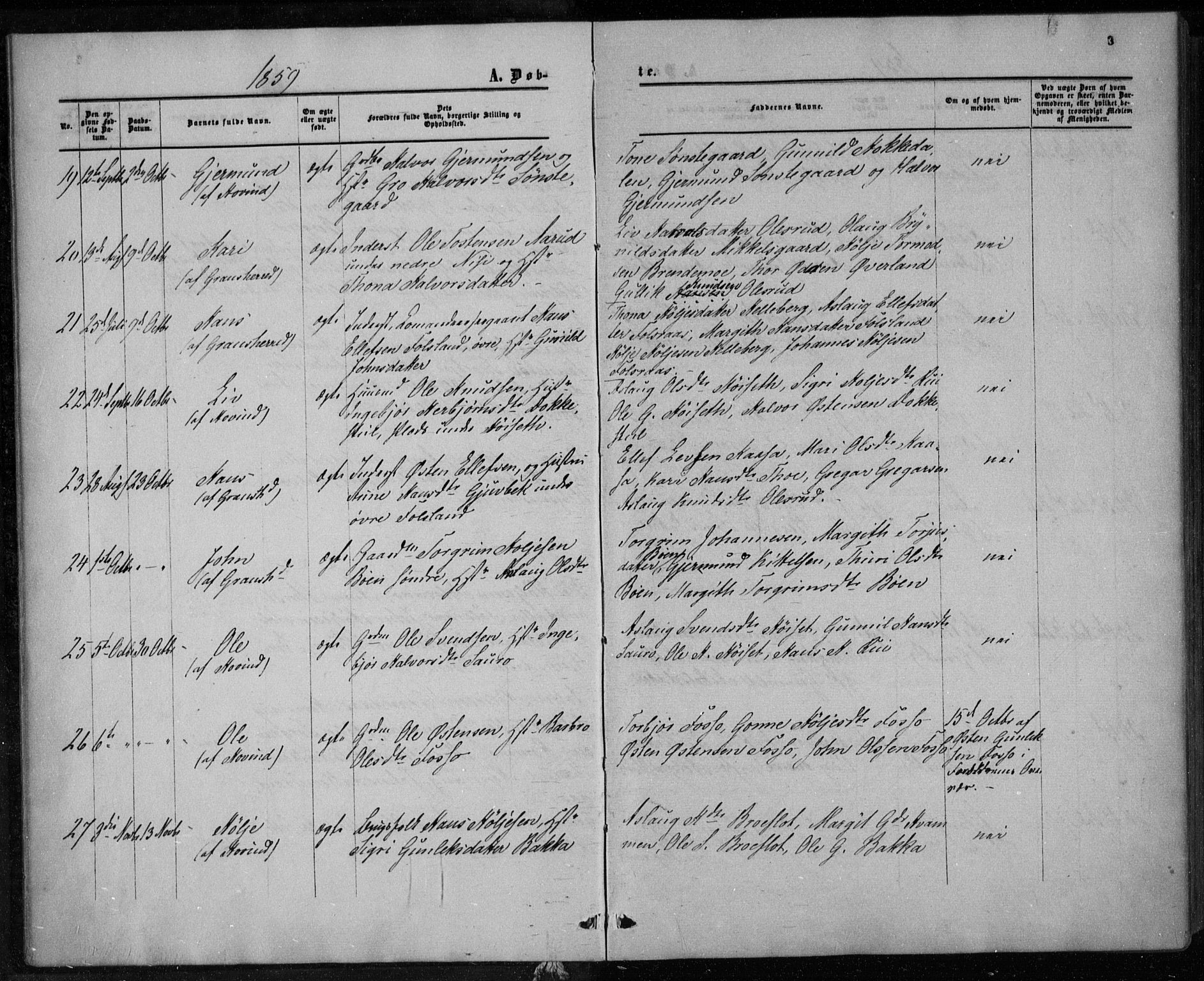 Gransherad kirkebøker, AV/SAKO-A-267/F/Fa/L0003: Parish register (official) no. I 3, 1859-1870, p. 3