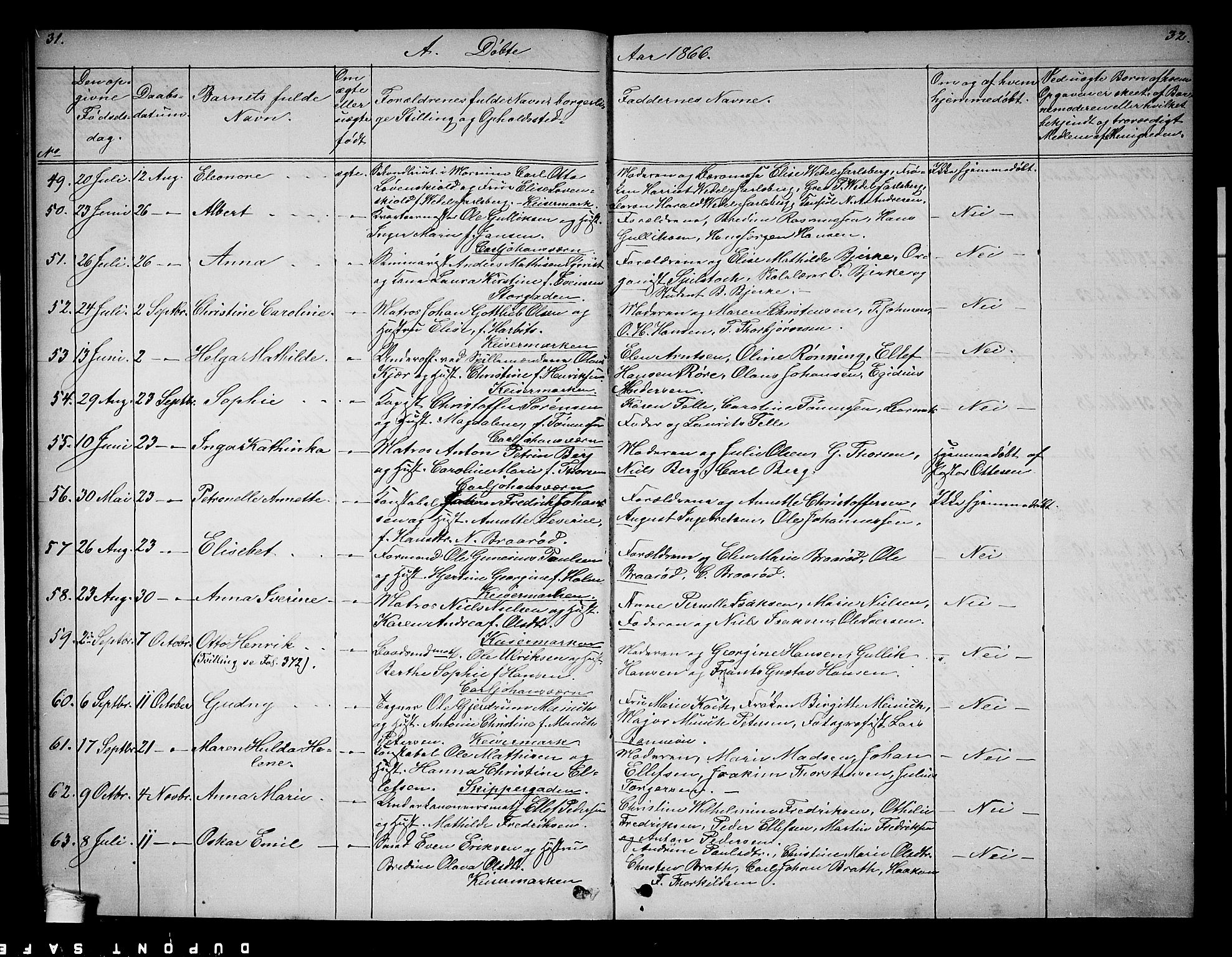 Horten kirkebøker, AV/SAKO-A-348/G/Ga/L0002: Parish register (copy) no. 2, 1864-1871, p. 31-32