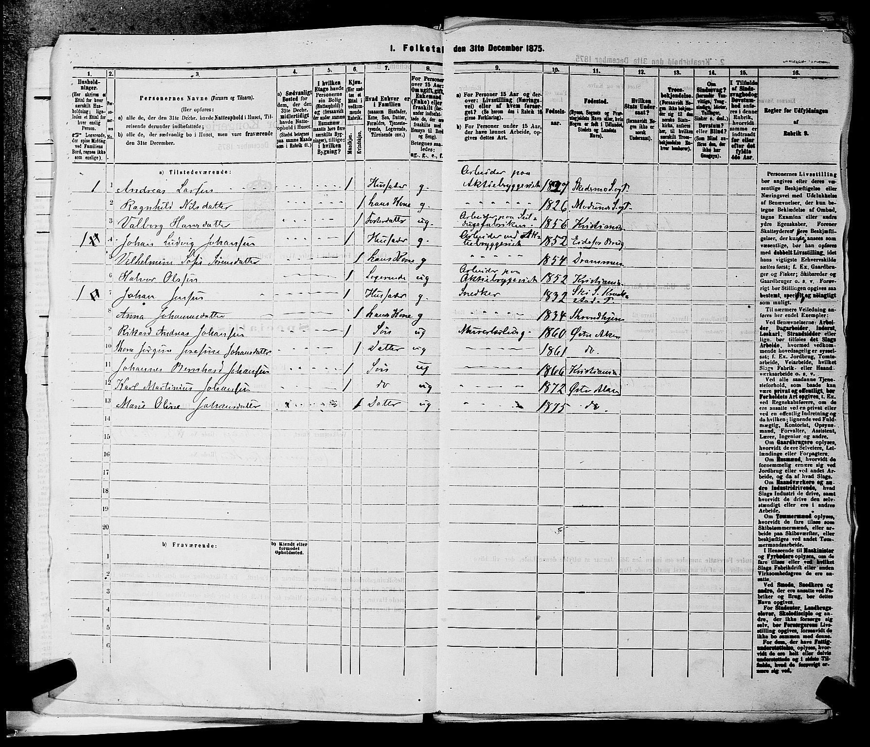 RA, 1875 census for 0218bP Østre Aker, 1875, p. 1991