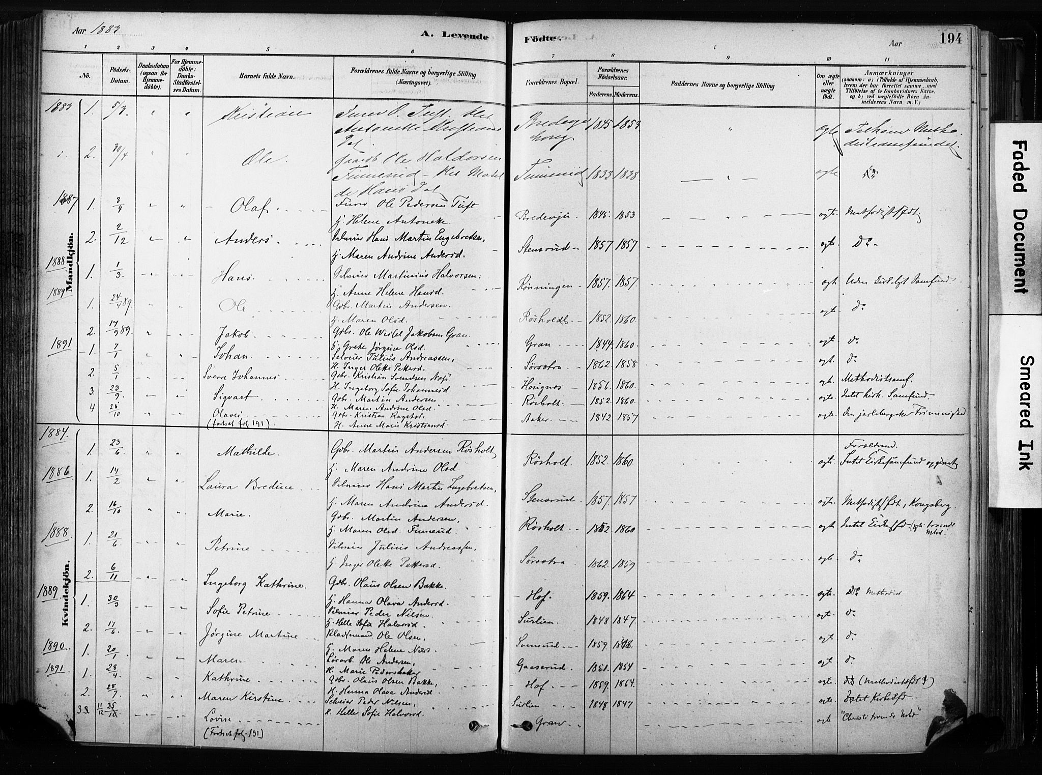 Sandsvær kirkebøker, SAKO/A-244/F/Fb/L0001: Parish register (official) no. II 1, 1878-1906, p. 194