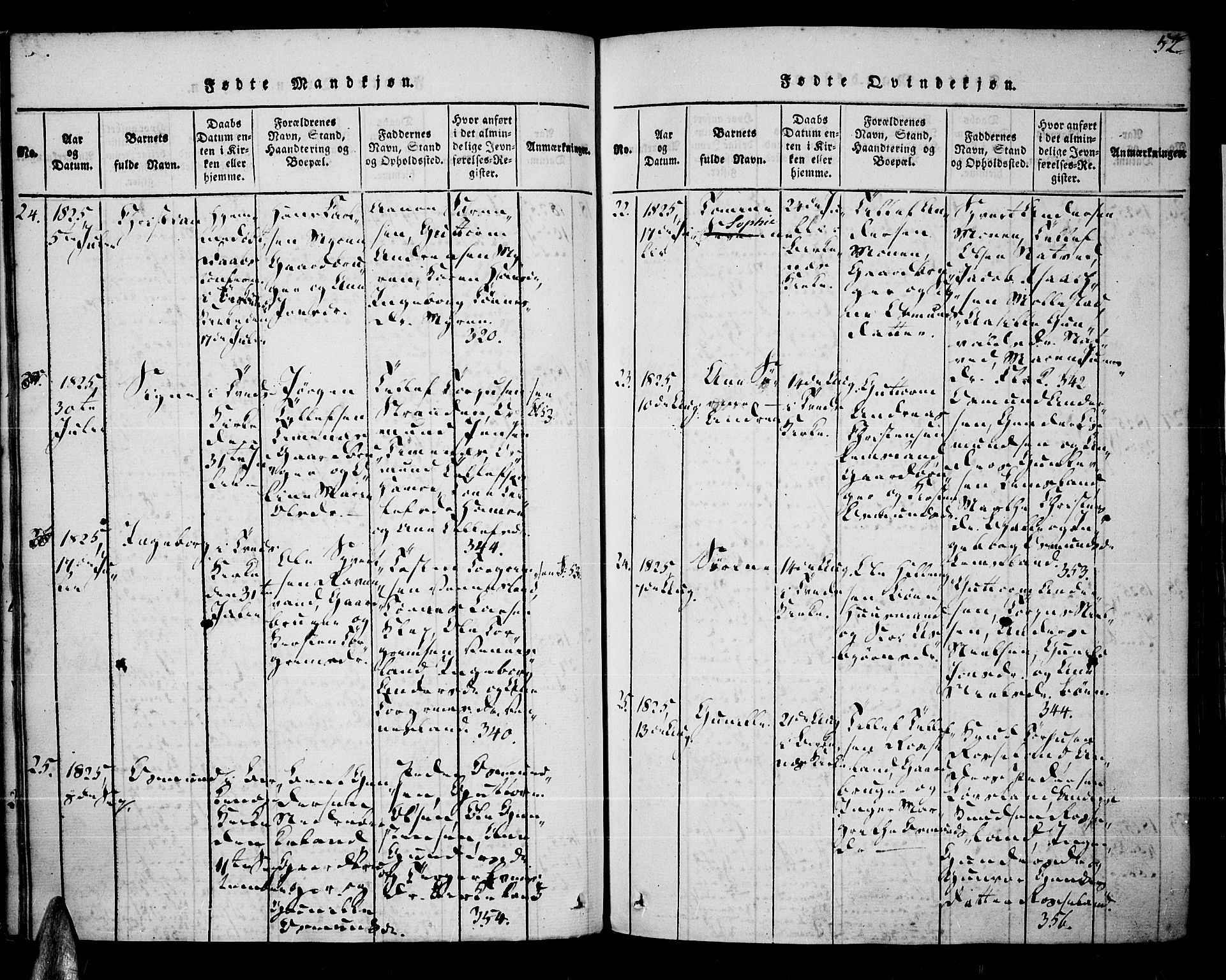 Tveit sokneprestkontor, SAK/1111-0043/F/Fa/L0002: Parish register (official) no. A 2, 1820-1830, p. 52