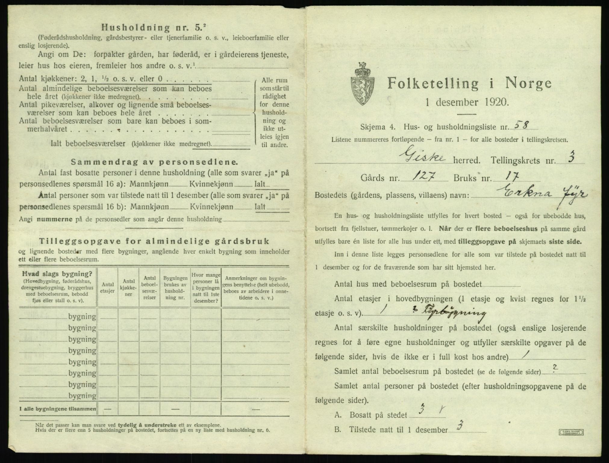 SAT, 1920 census for Giske, 1920, p. 282