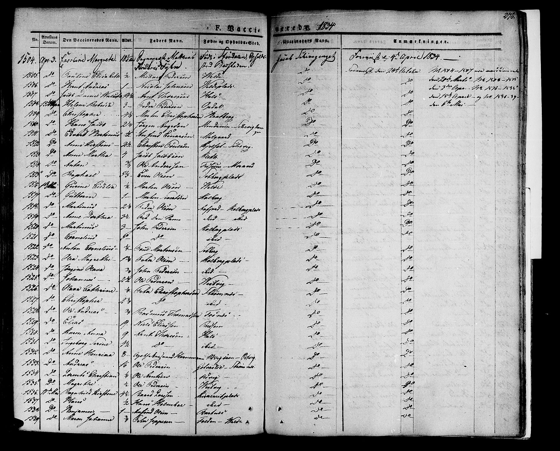 Ministerialprotokoller, klokkerbøker og fødselsregistre - Nord-Trøndelag, AV/SAT-A-1458/741/L0390: Parish register (official) no. 741A04, 1822-1836, p. 276