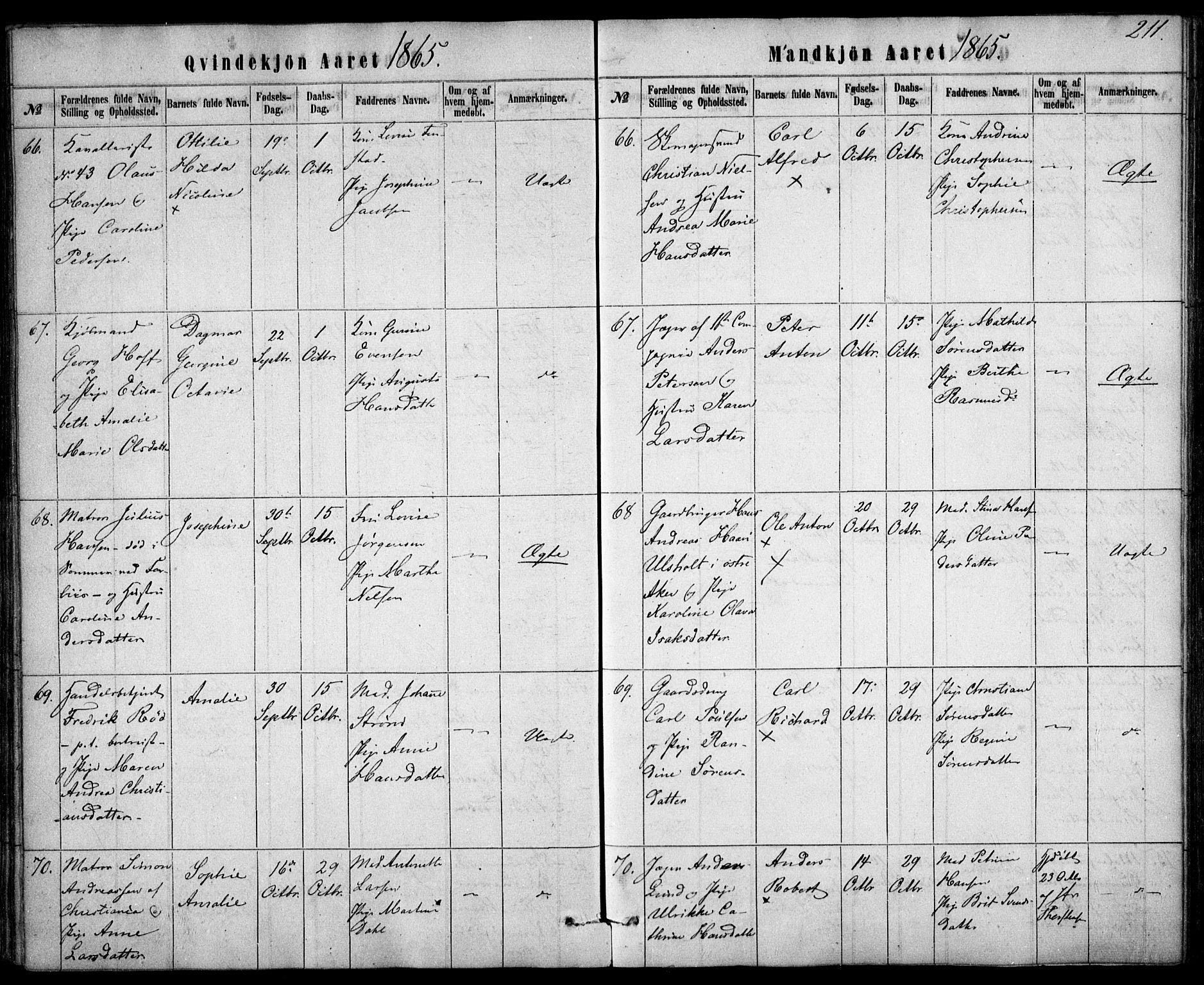 Rikshospitalet prestekontor Kirkebøker, AV/SAO-A-10309b/F/L0004: Parish register (official) no. 4, 1853-1870, p. 211