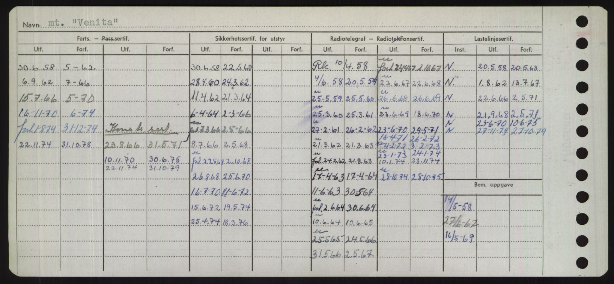 Sjøfartsdirektoratet med forløpere, Skipsmålingen, AV/RA-S-1627/H/Hd/L0040: Fartøy, U-Ve, p. 482