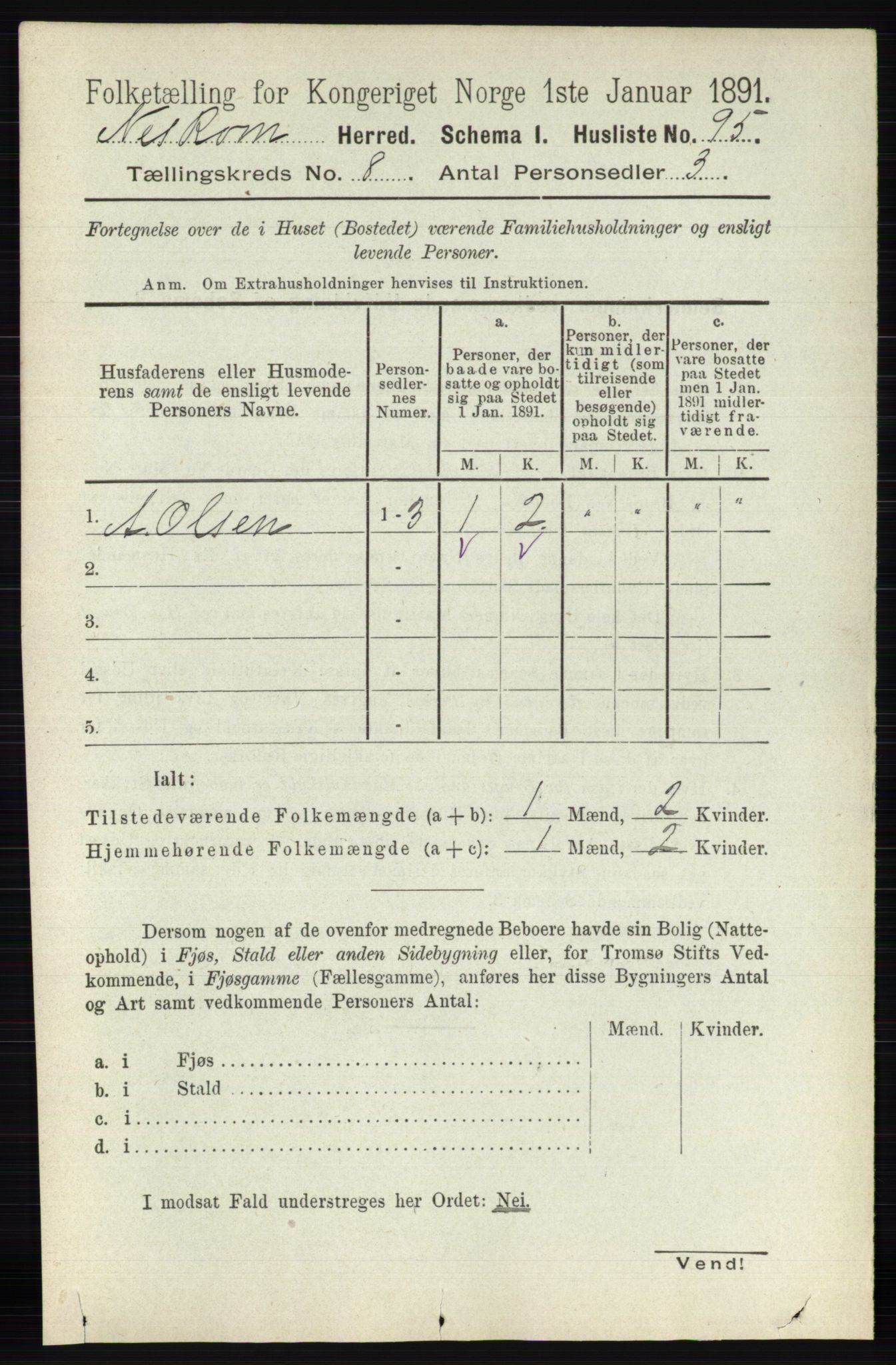 RA, 1891 census for 0236 Nes, 1891, p. 4575