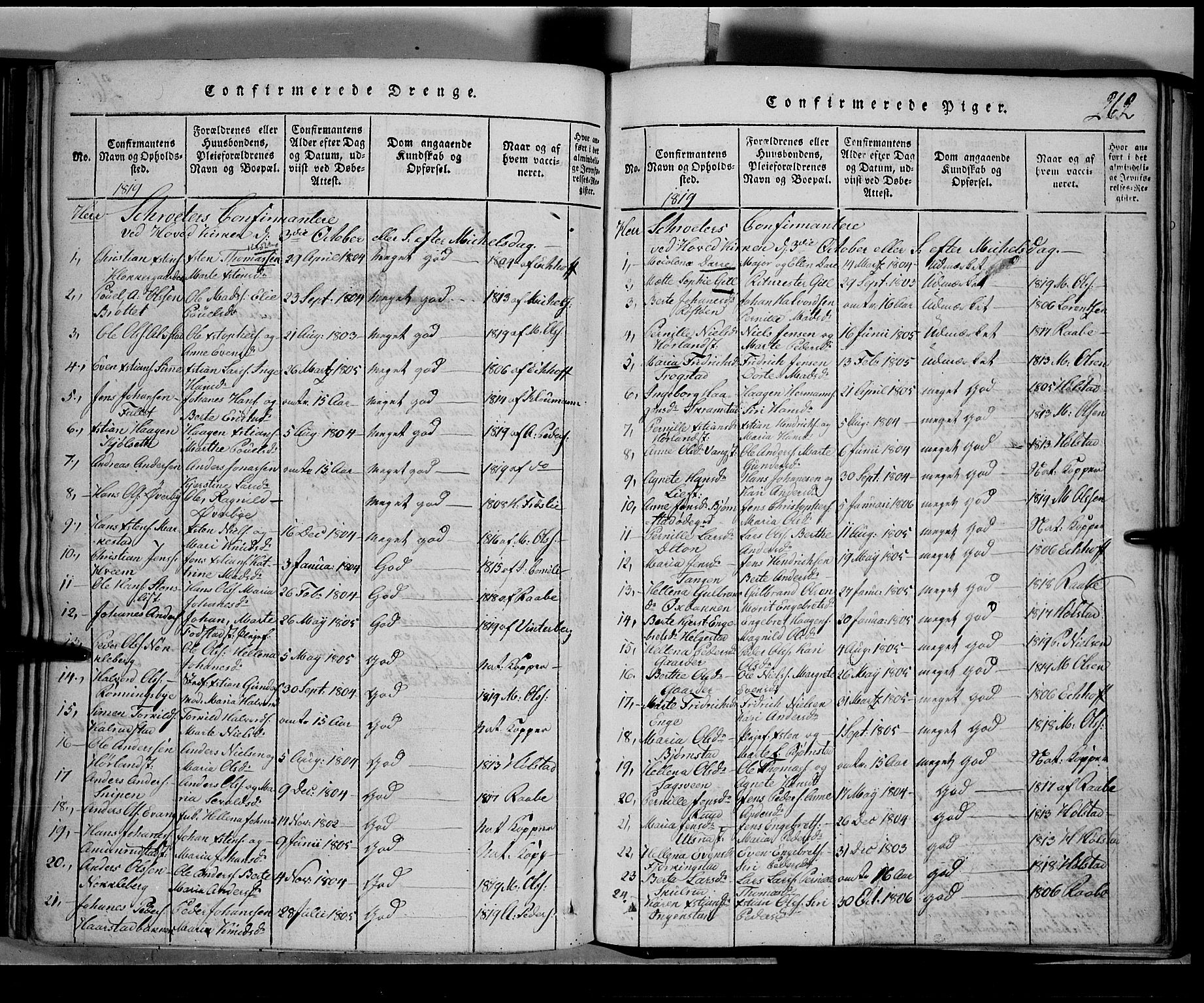 Toten prestekontor, SAH/PREST-102/H/Ha/Hab/L0001: Parish register (copy) no. 1, 1814-1820, p. 262
