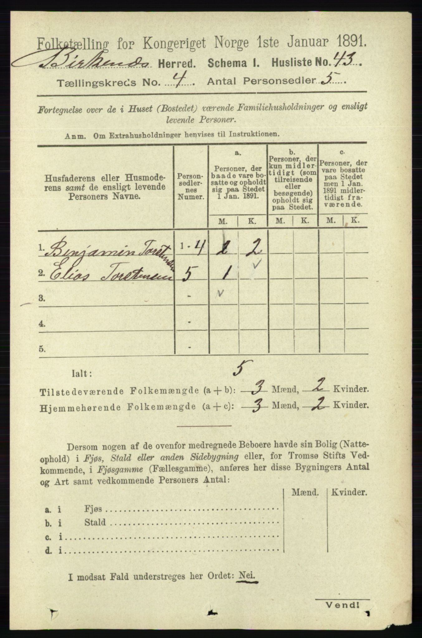 RA, 1891 Census for 0928 Birkenes, 1891, p. 1244