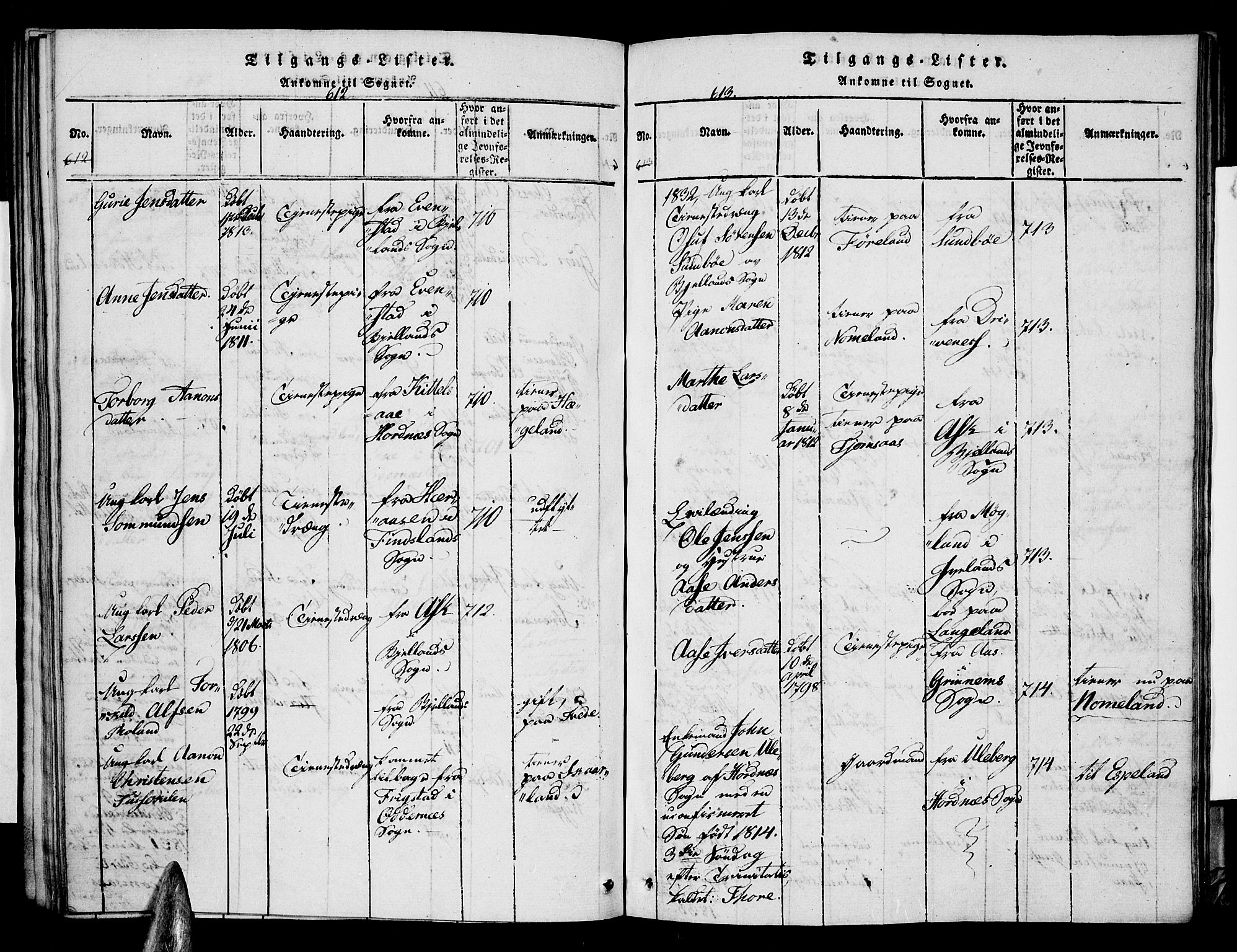 Vennesla sokneprestkontor, AV/SAK-1111-0045/Fa/Faa/L0003: Parish register (official) no. A 3, 1820-1834, p. 612-613