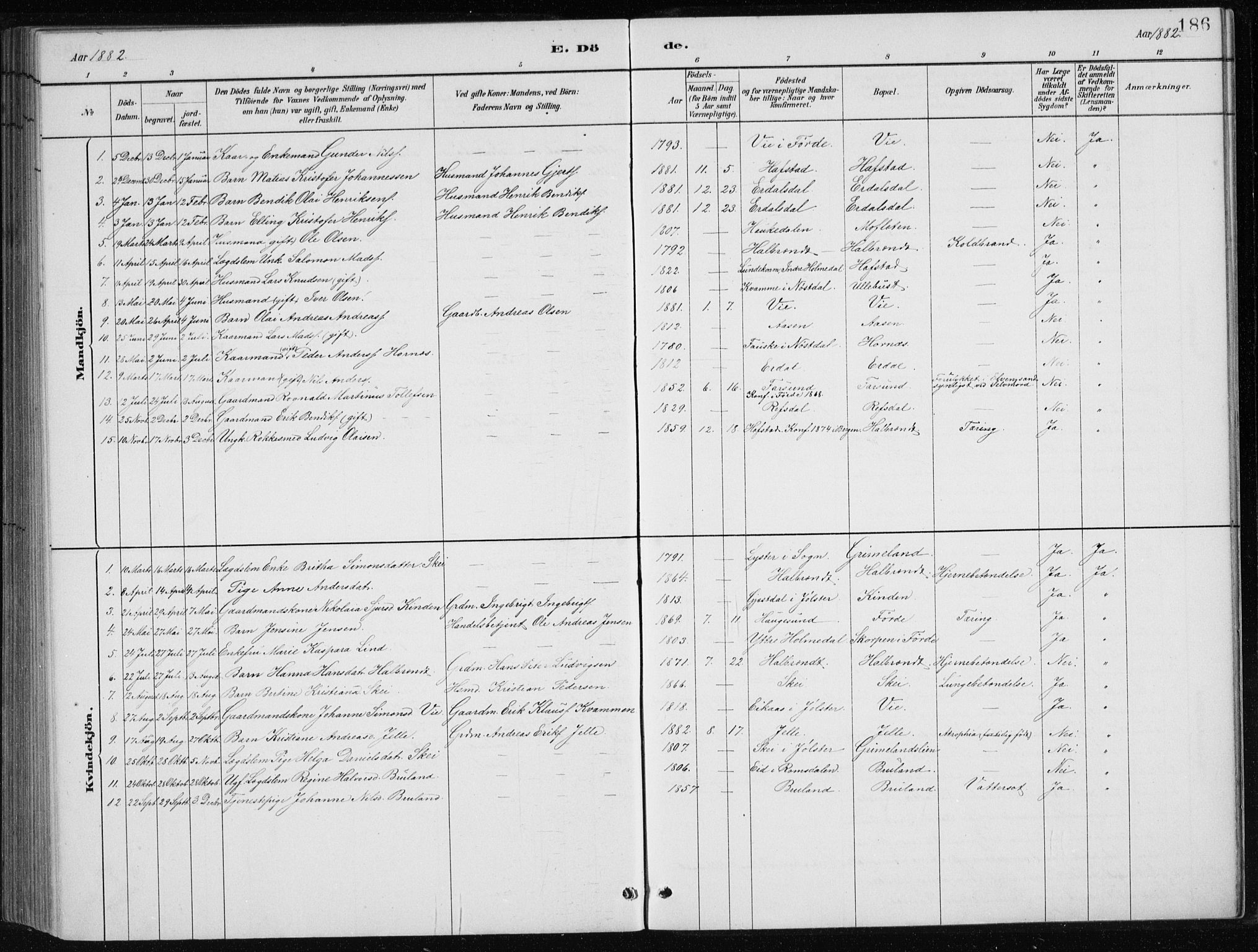 Førde sokneprestembete, SAB/A-79901/H/Hab/Haba/L0002: Parish register (copy) no. A 2, 1881-1898, p. 186