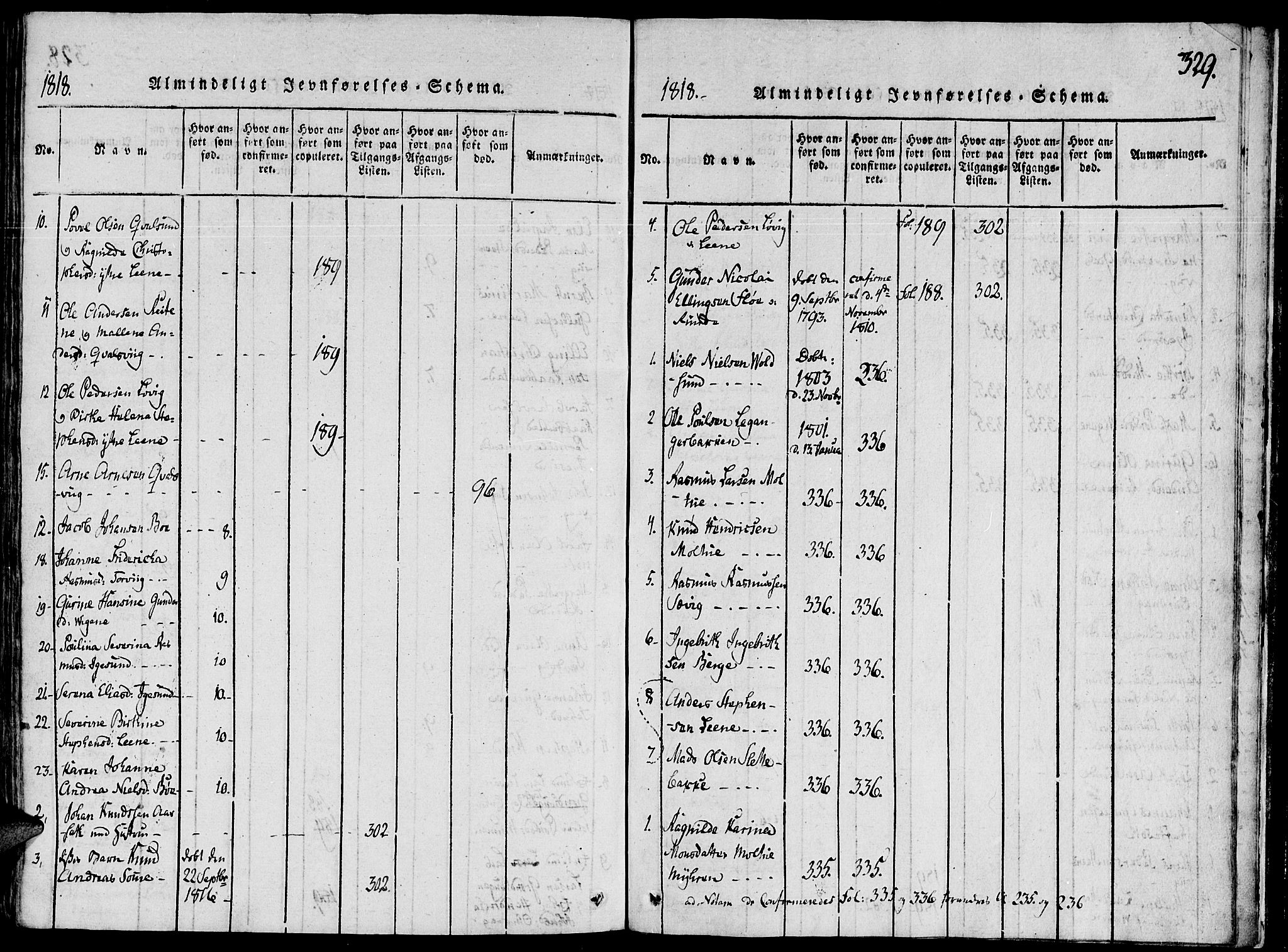 Ministerialprotokoller, klokkerbøker og fødselsregistre - Møre og Romsdal, AV/SAT-A-1454/507/L0069: Parish register (official) no. 507A04, 1816-1841, p. 329