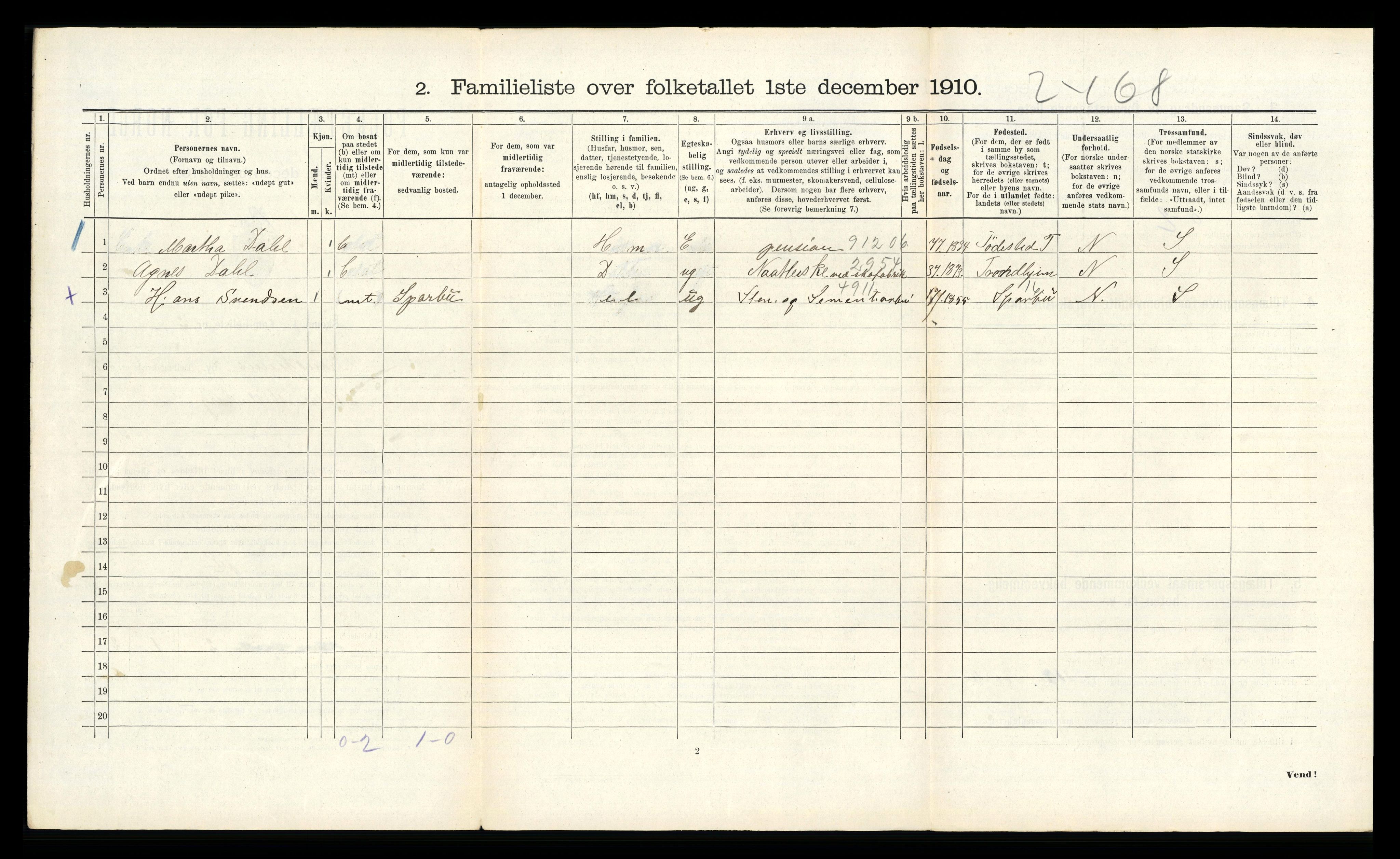 RA, 1910 census for Trondheim, 1910, p. 15694